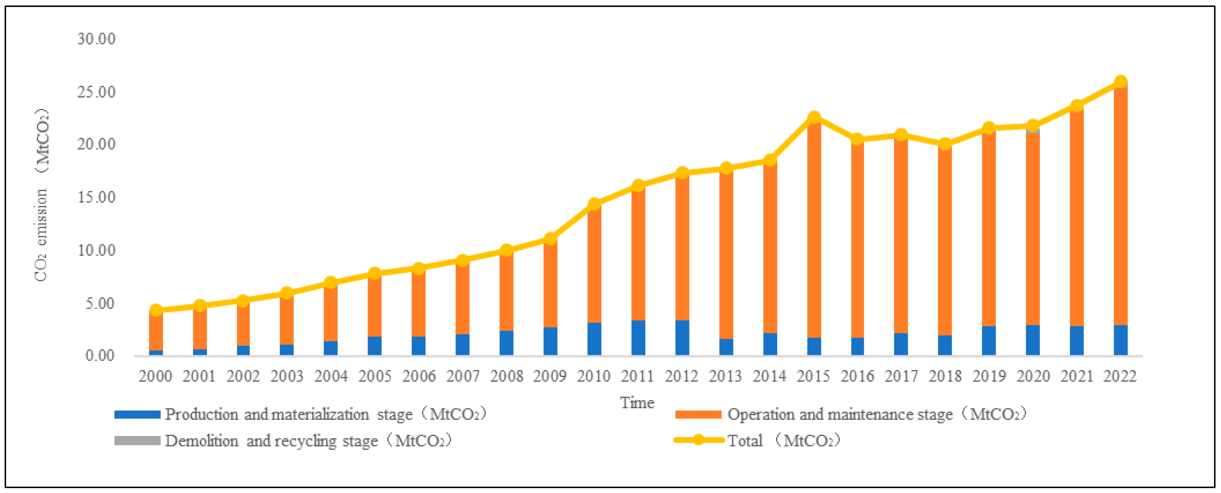 Energies 17 05334 g006