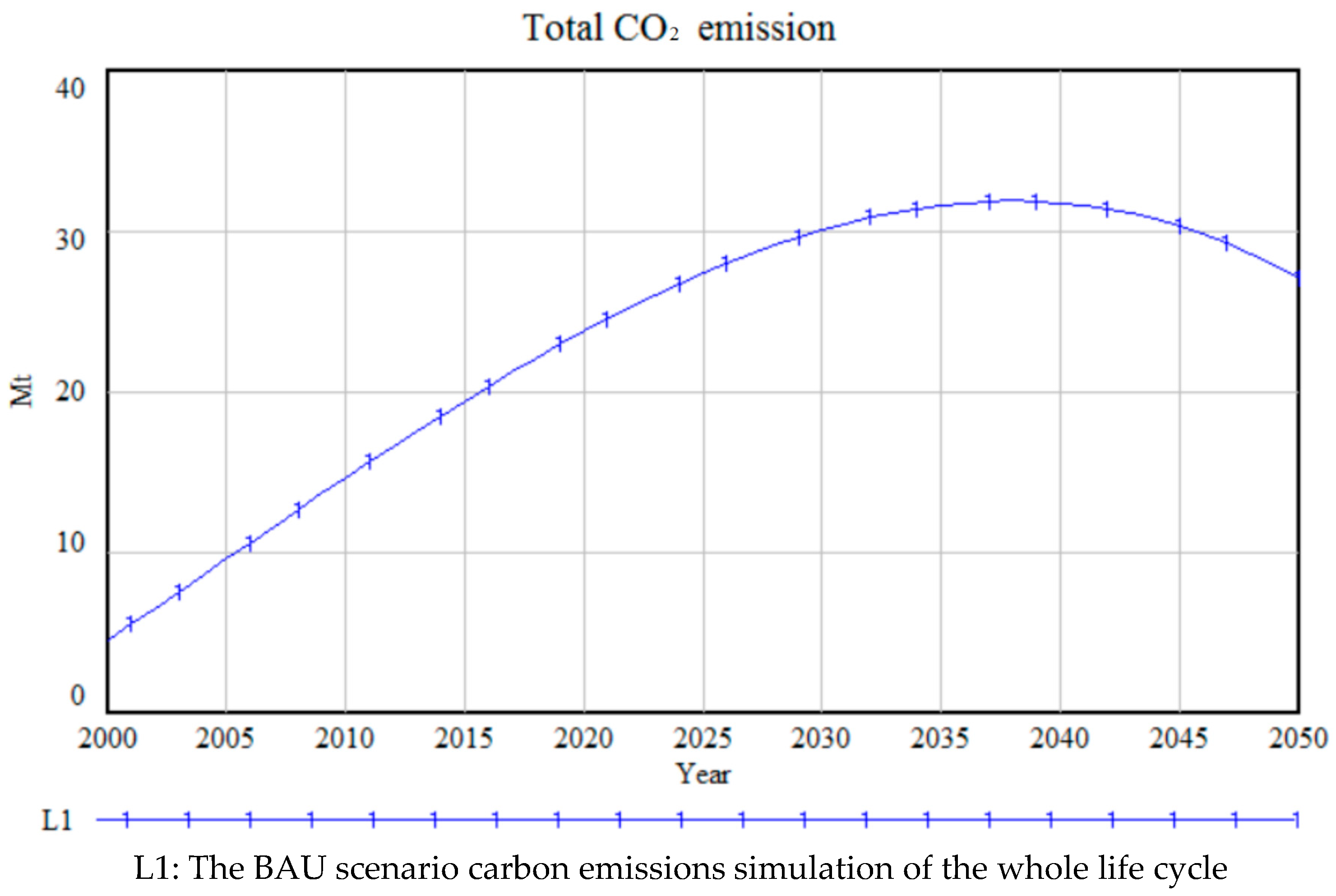 Energies 17 05334 g008