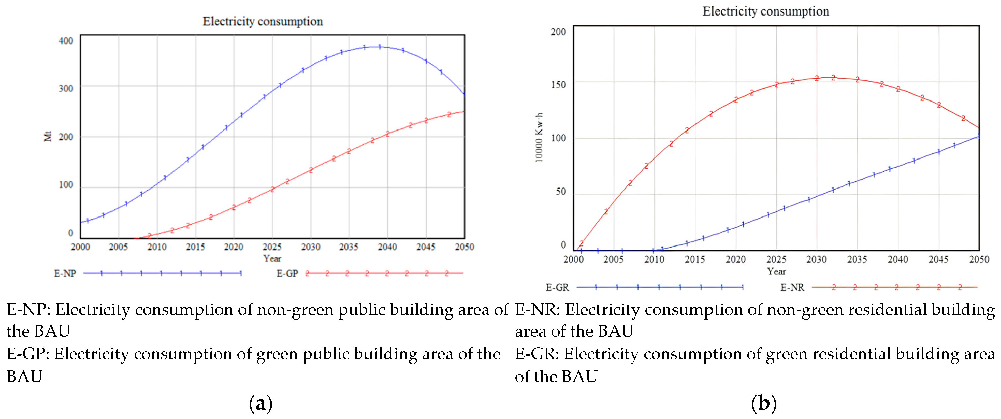 Energies 17 05334 g011