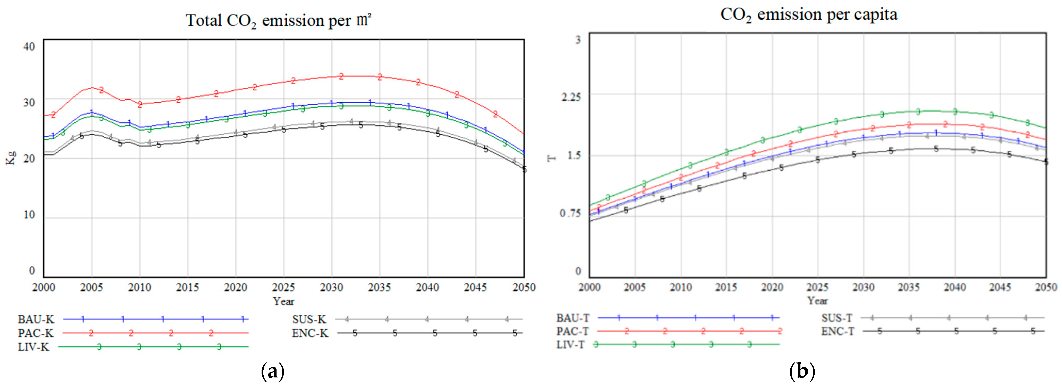 Energies 17 05334 g014