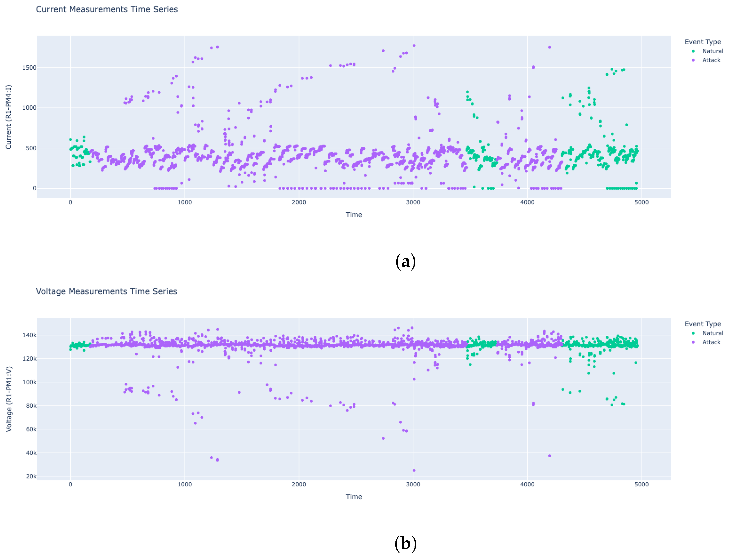 Energies 17 05337 g004