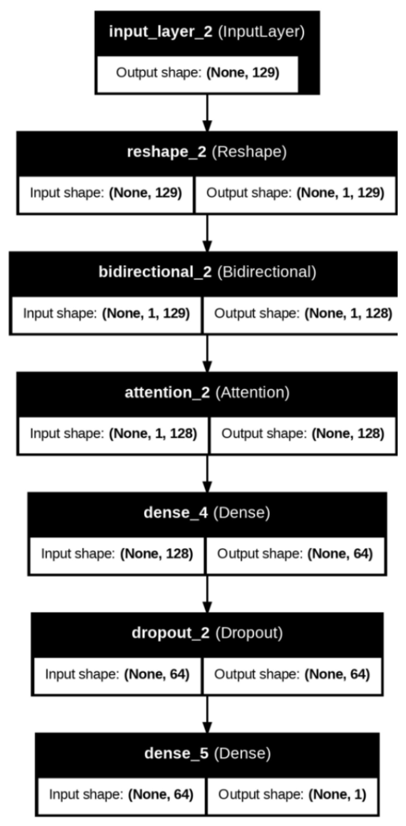 Energies 17 05337 g006