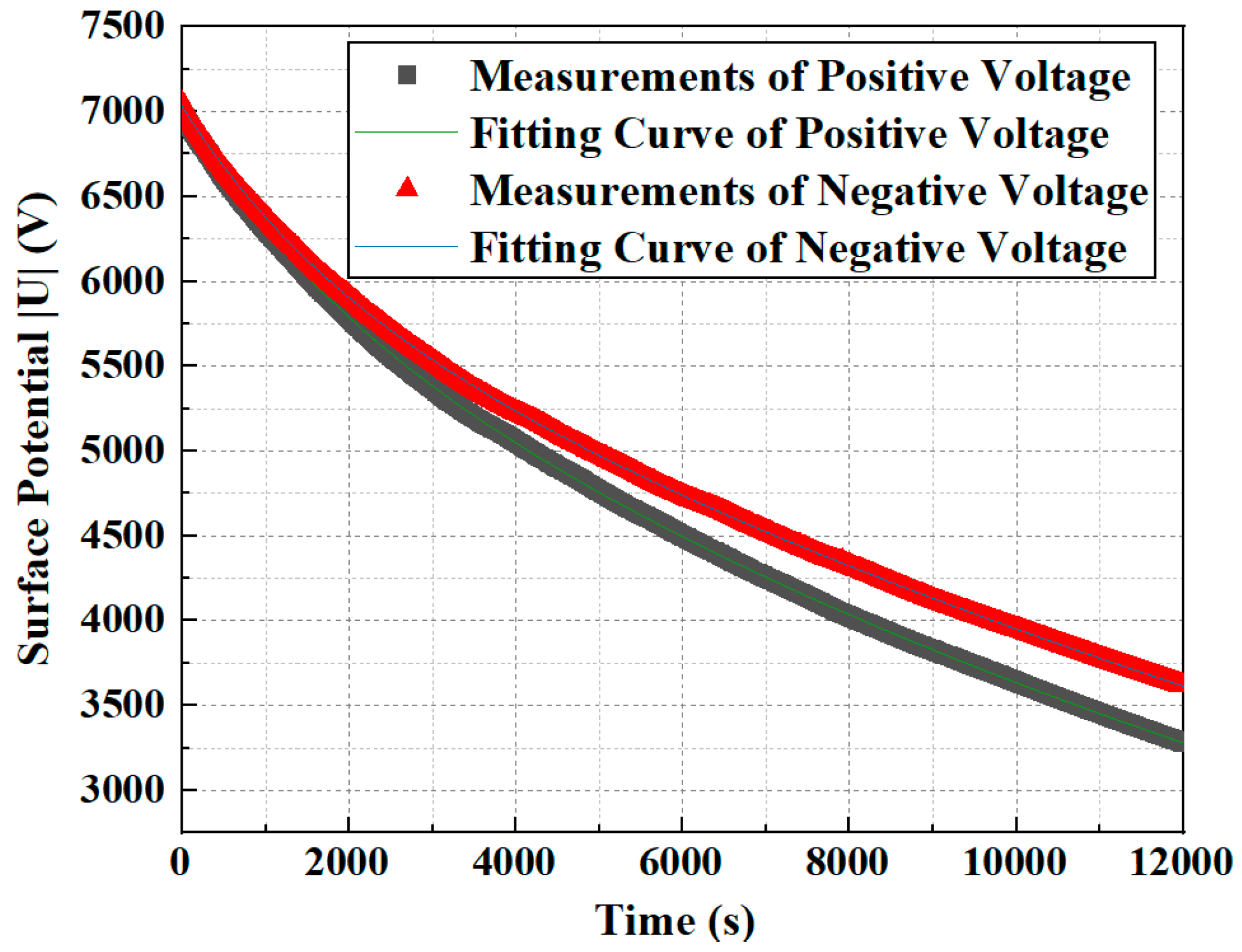 Energies 17 05338 g003