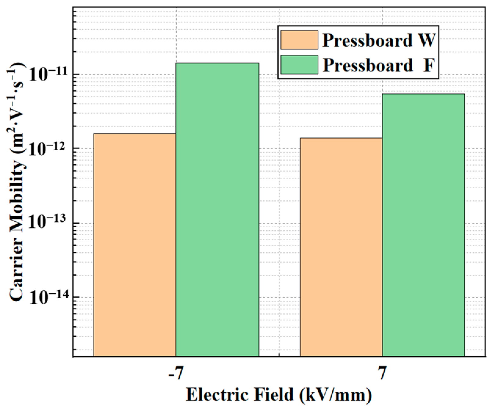 Energies 17 05338 g006