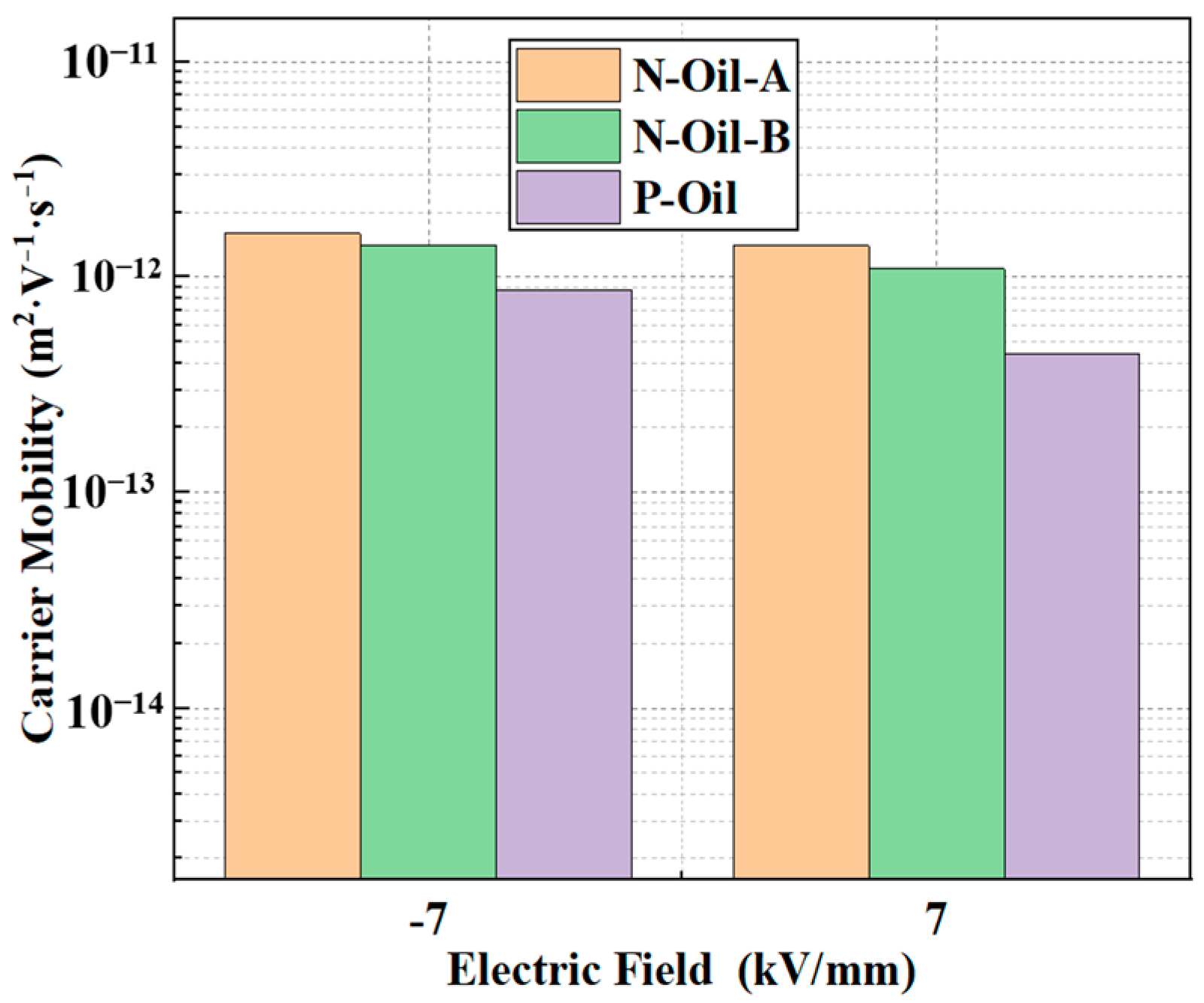 Energies 17 05338 g007