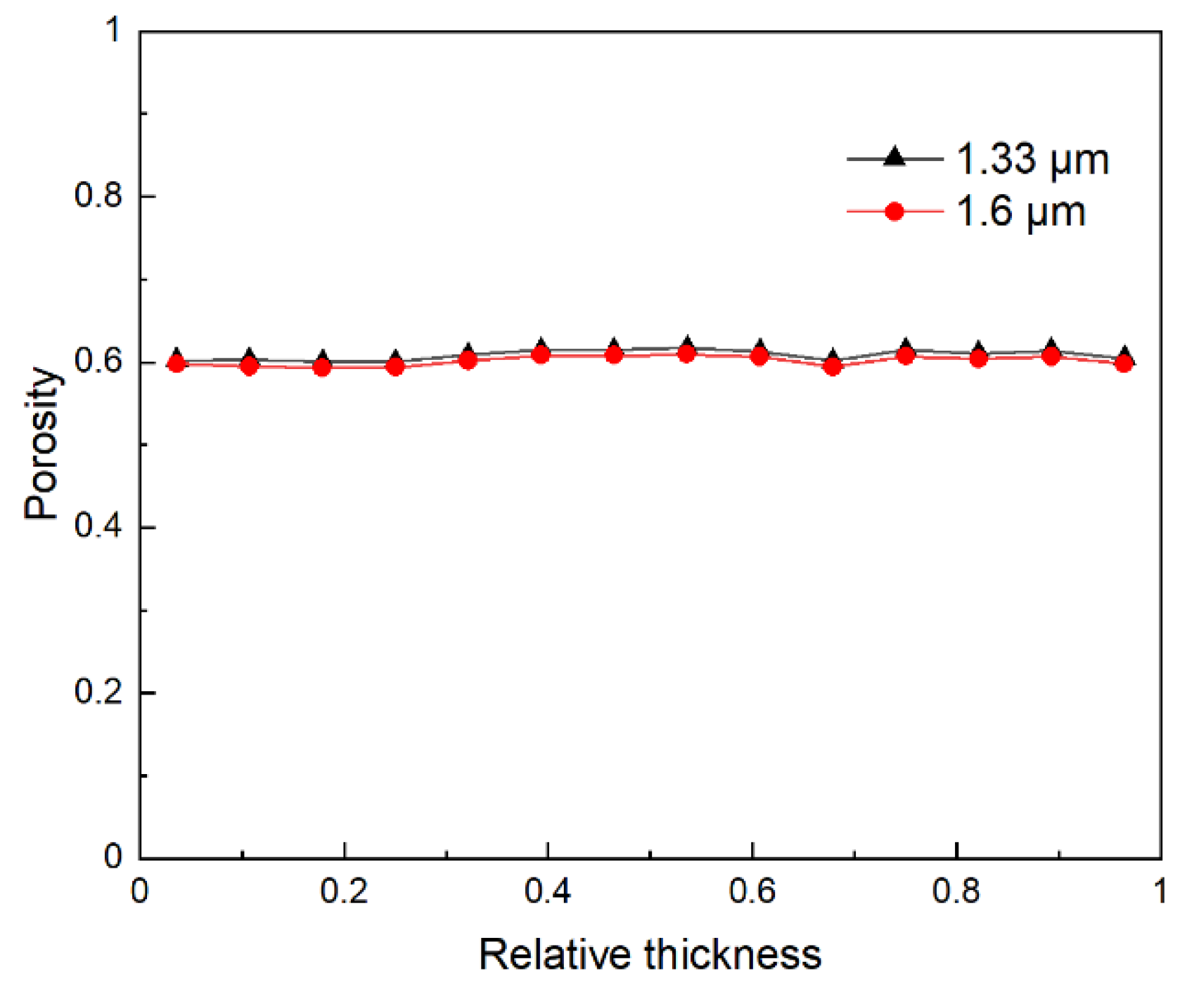 Energies 17 05339 g002