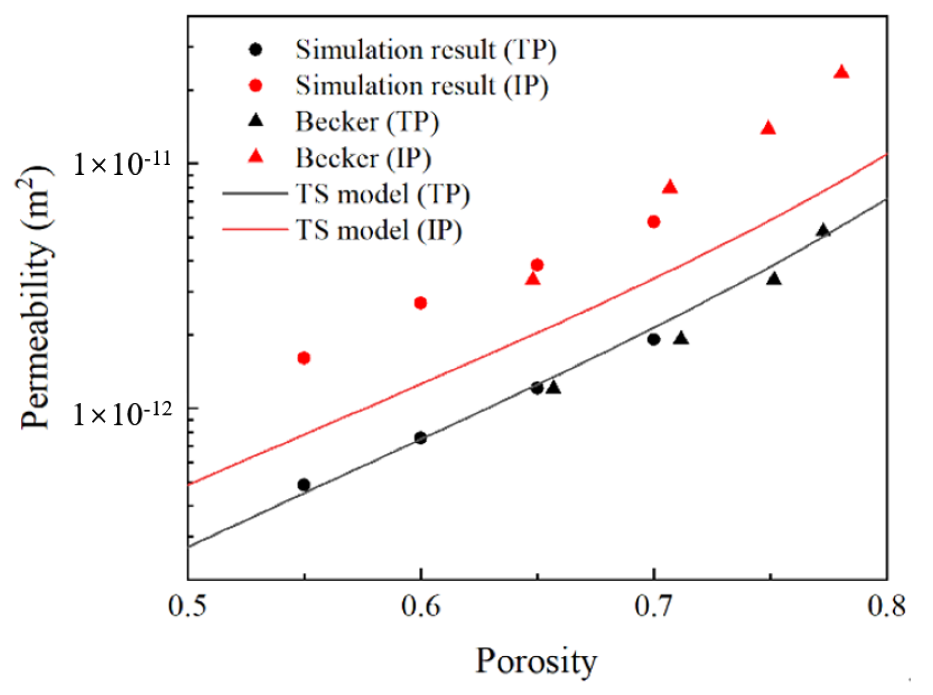 Energies 17 05339 g003
