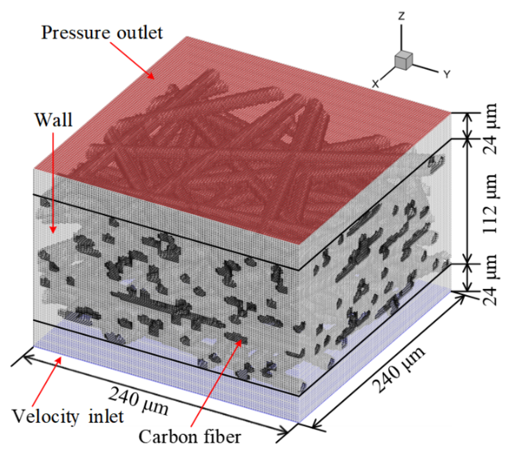 Energies 17 05339 g0a1