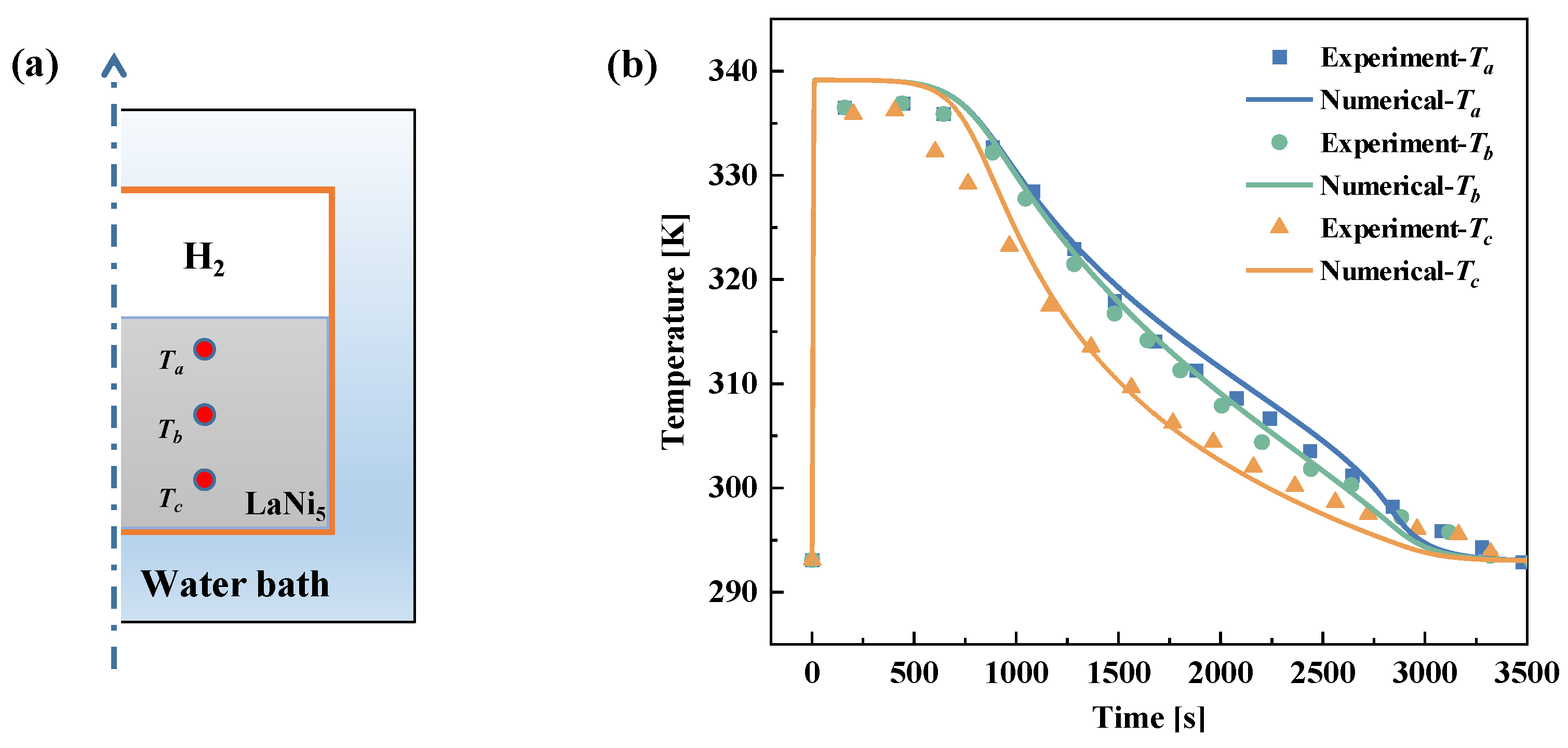 Energies 17 05340 g002