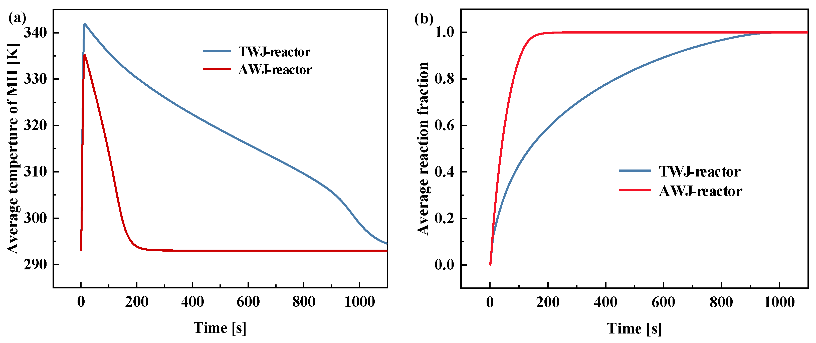Energies 17 05340 g003