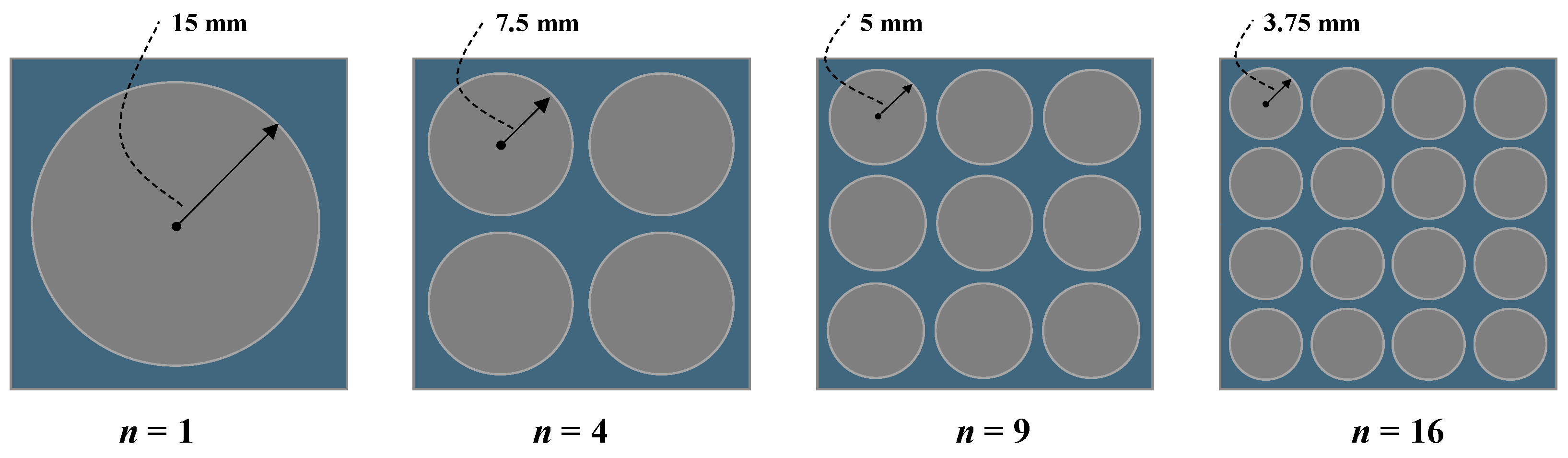 Energies 17 05340 g005