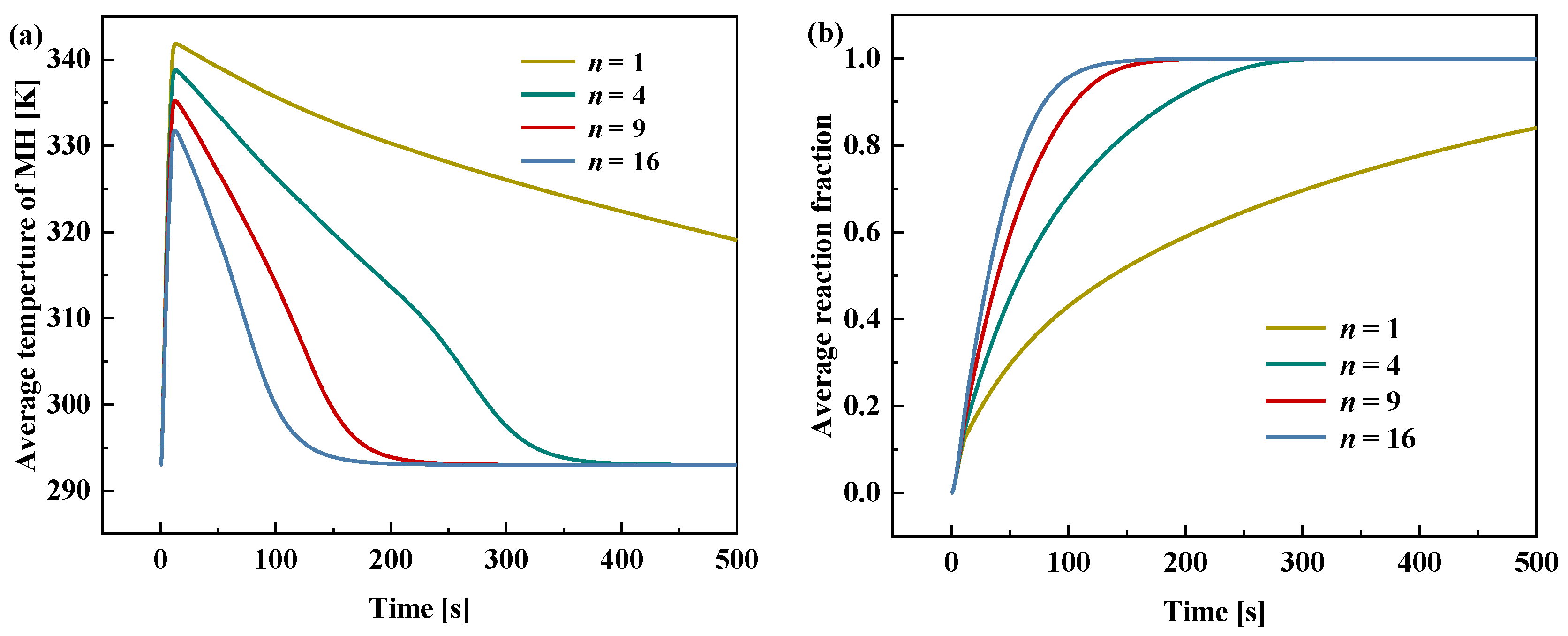 Energies 17 05340 g006