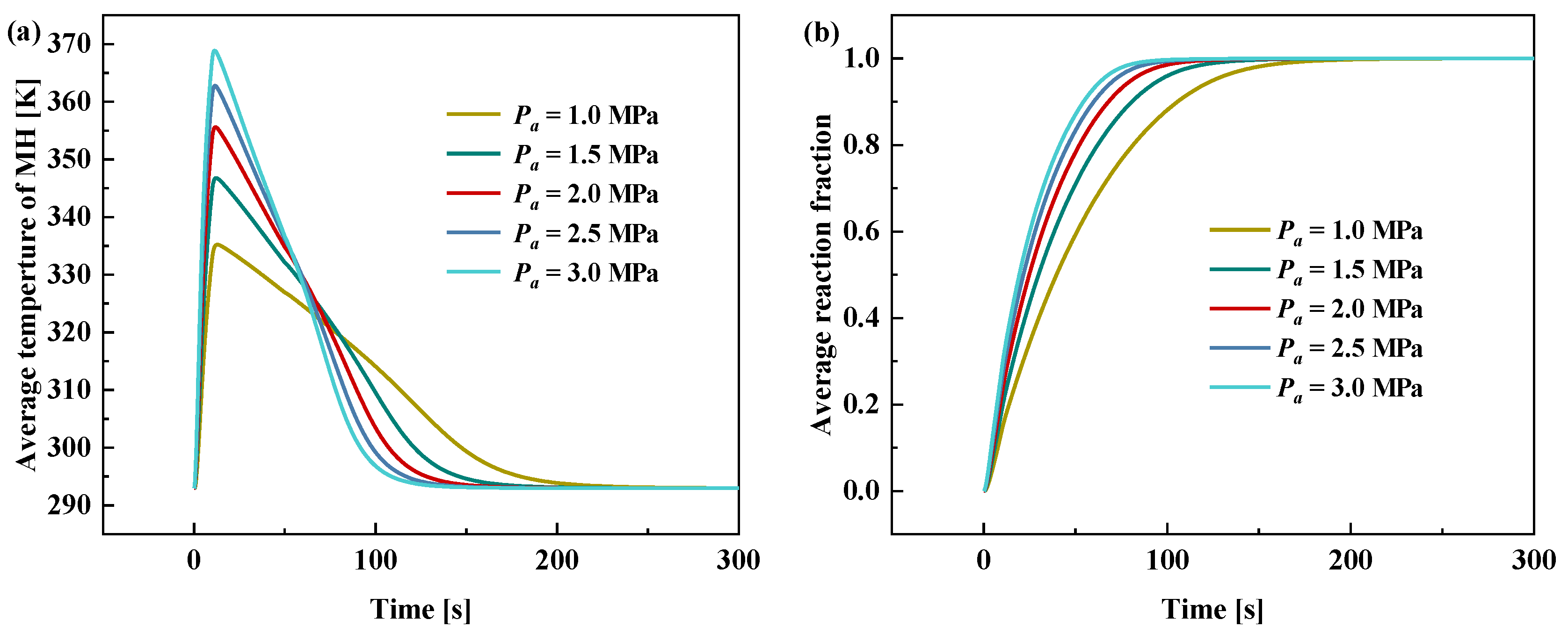 Energies 17 05340 g008