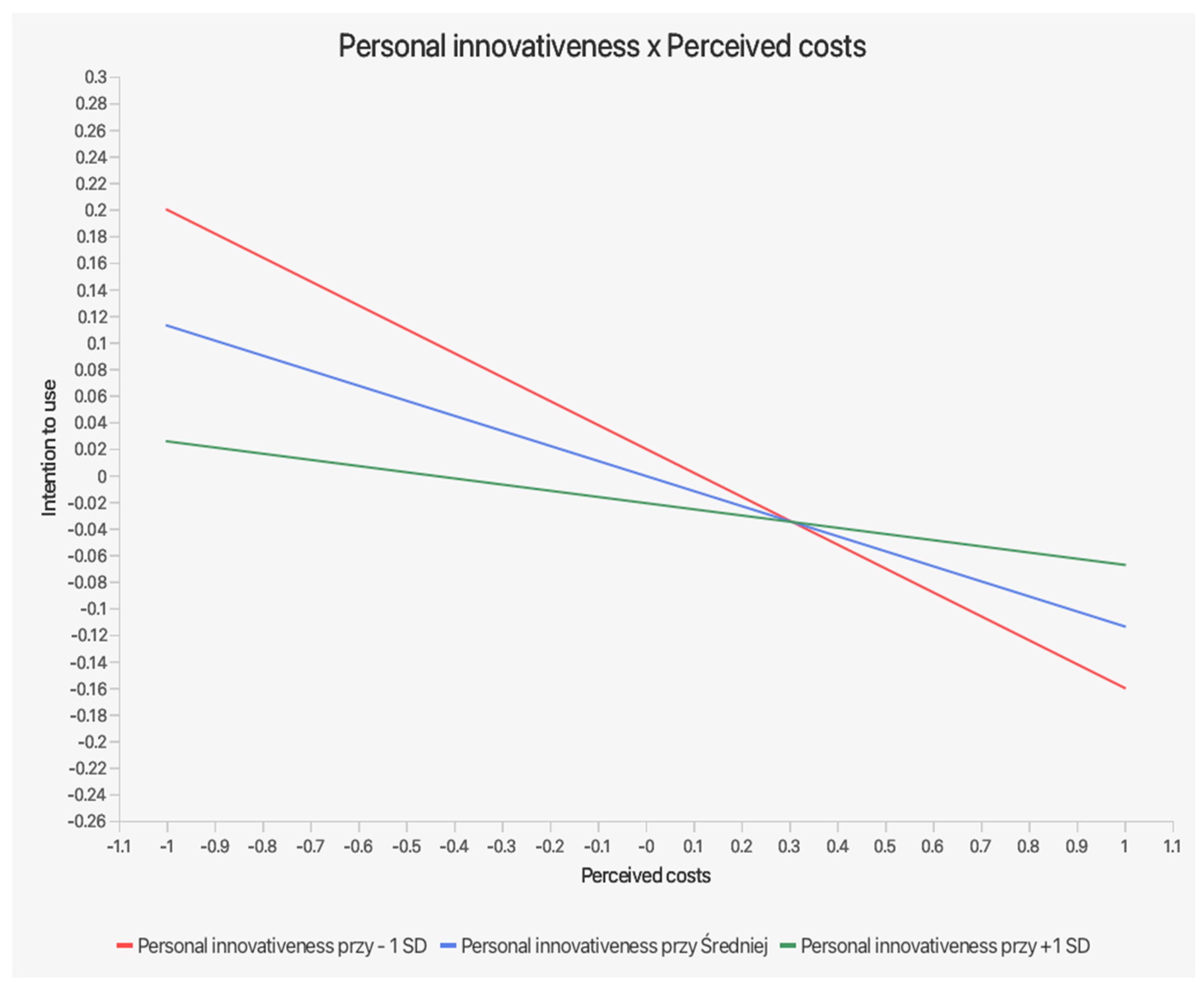 Energies 17 05341 g003