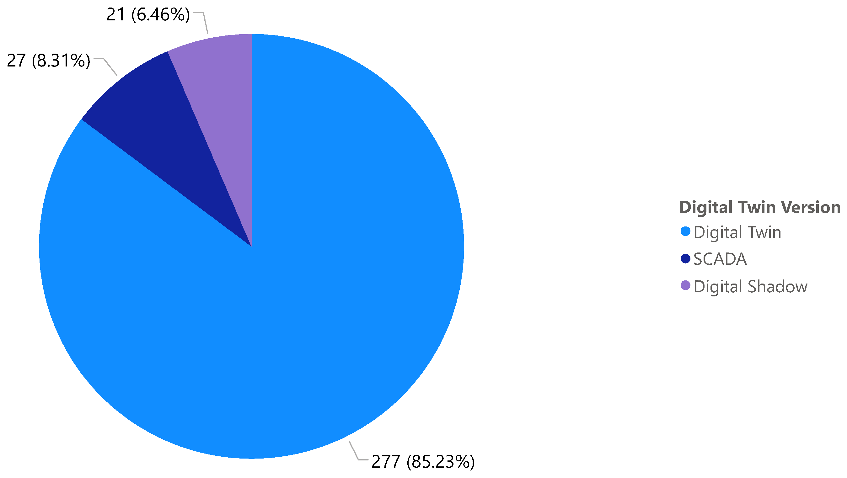 Energies 17 05342 g010