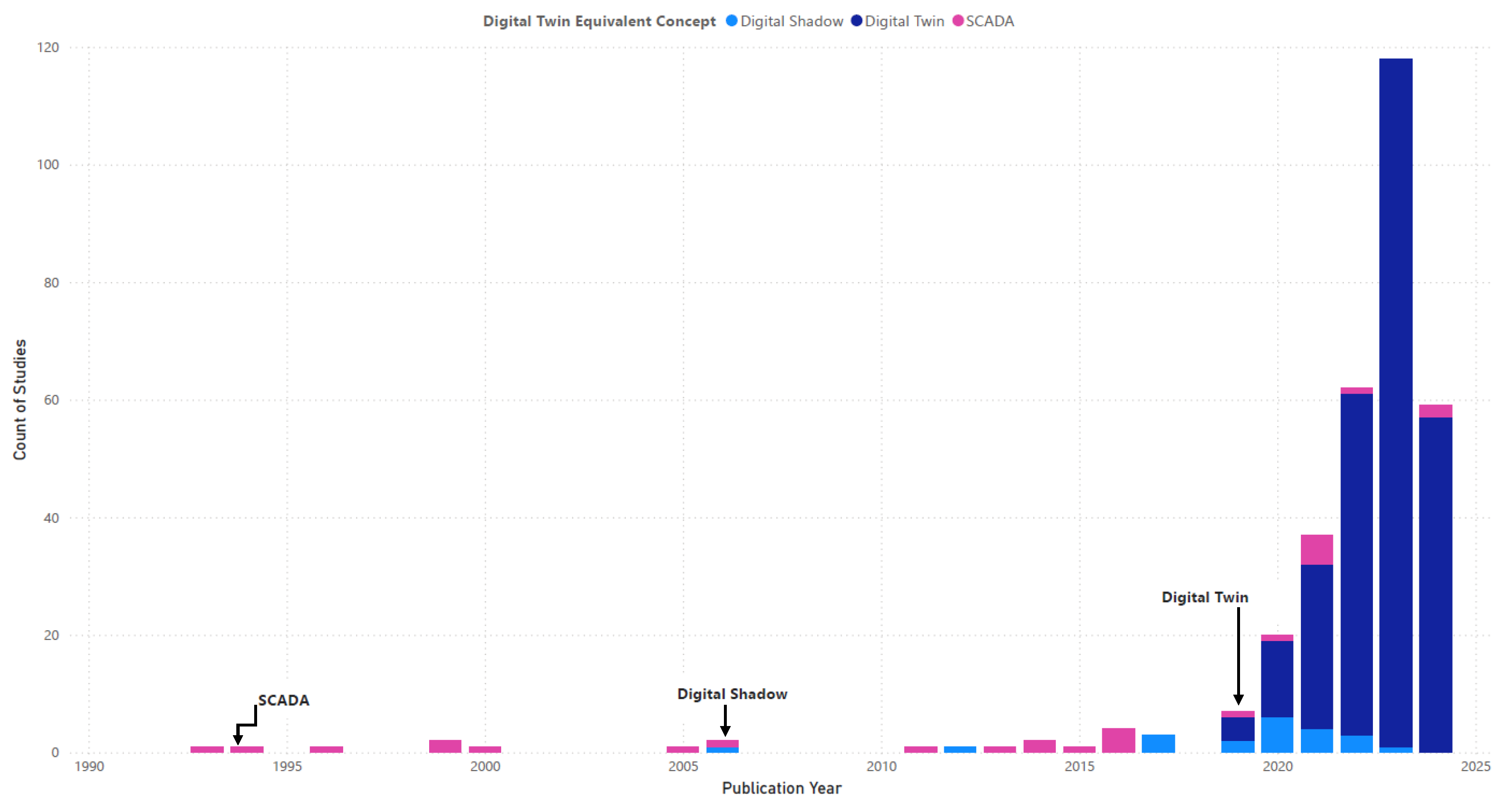 Energies 17 05342 g011