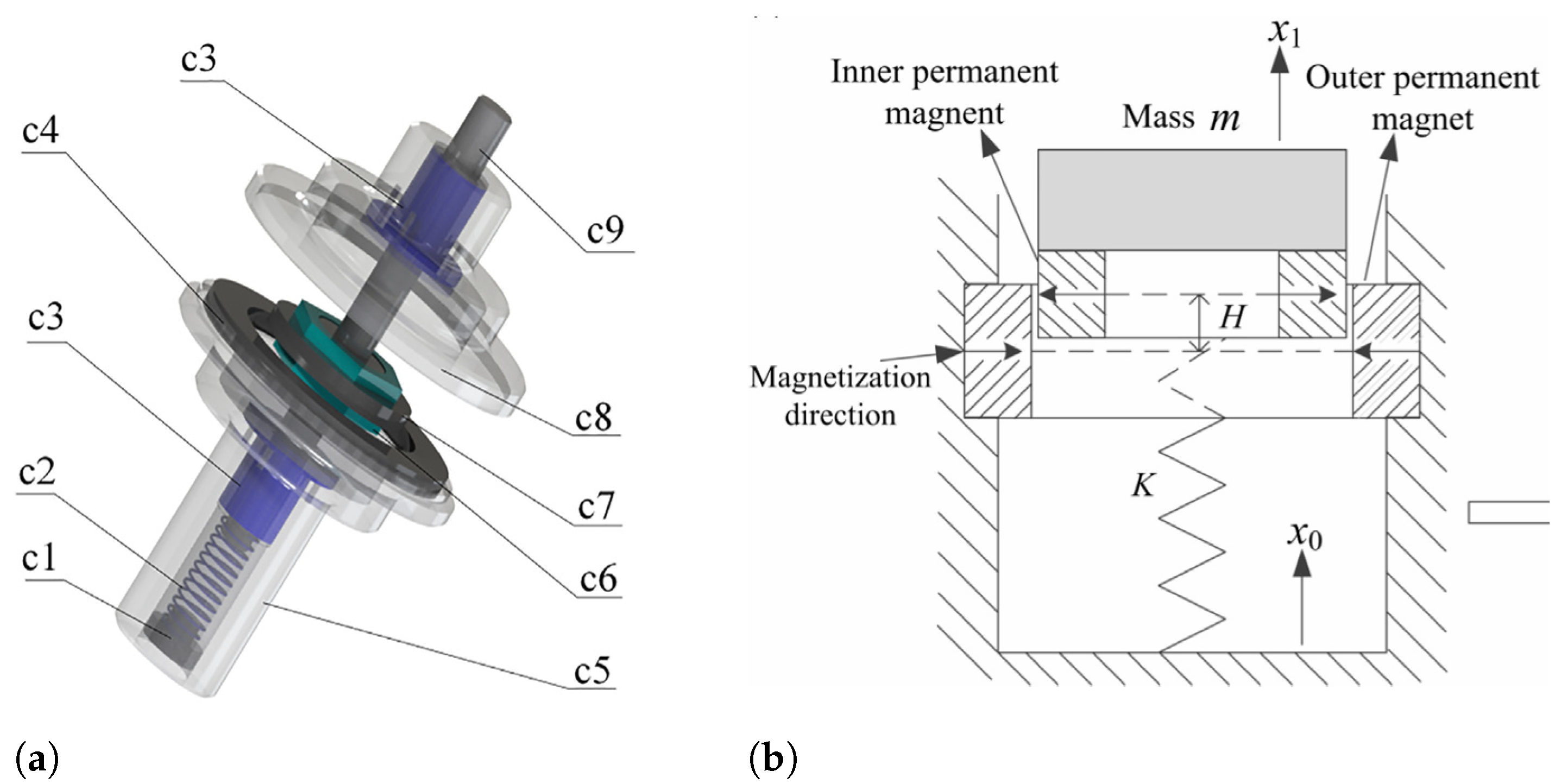 Energies 17 05343 g001