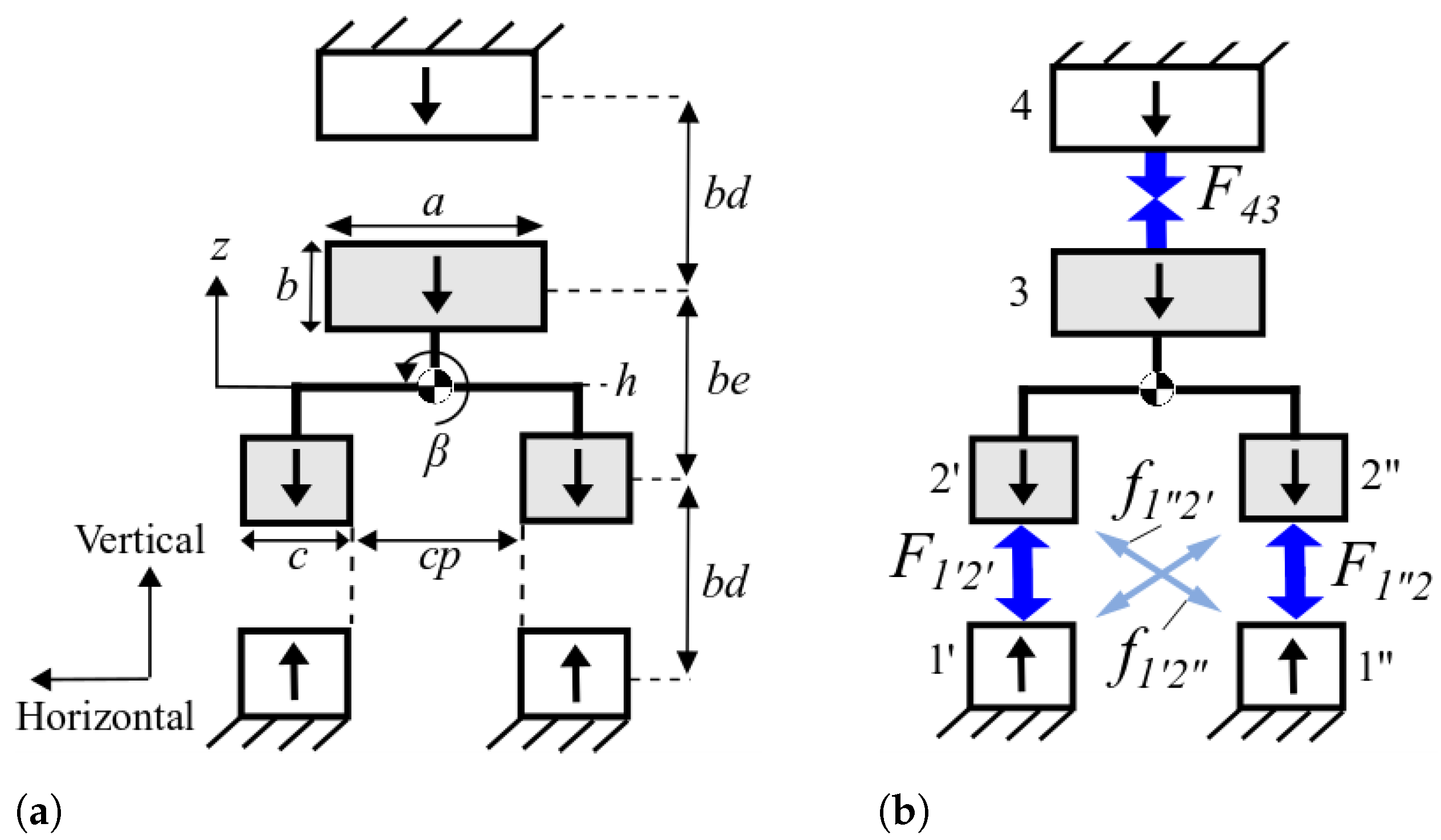 Energies 17 05343 g002