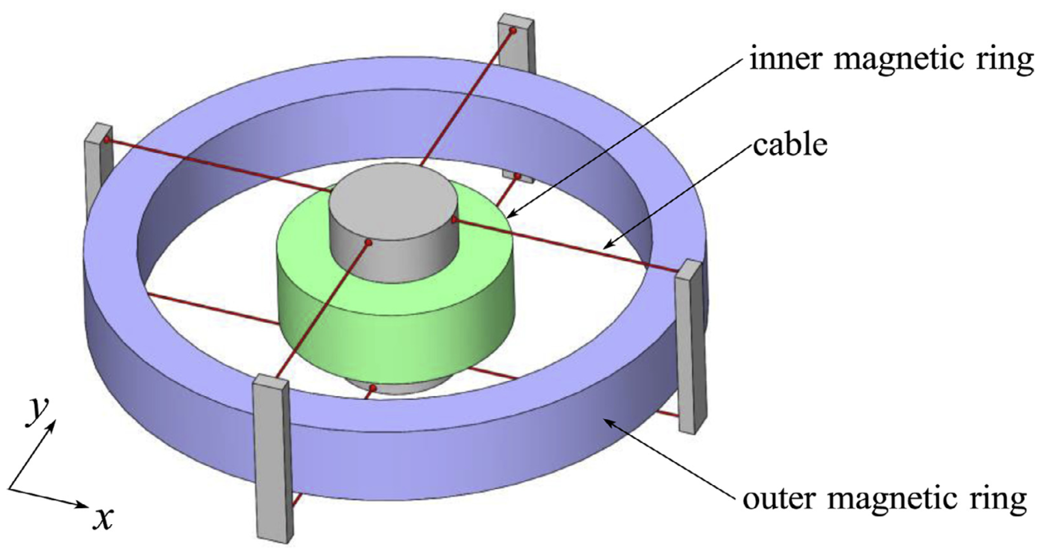 Energies 17 05343 g005