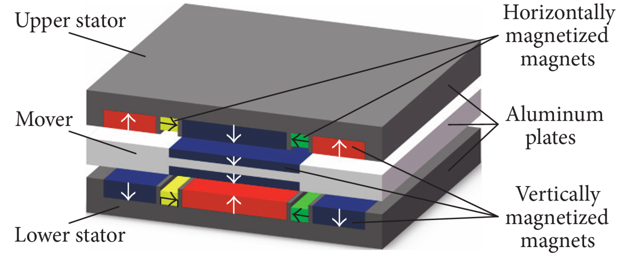 Energies 17 05343 g006