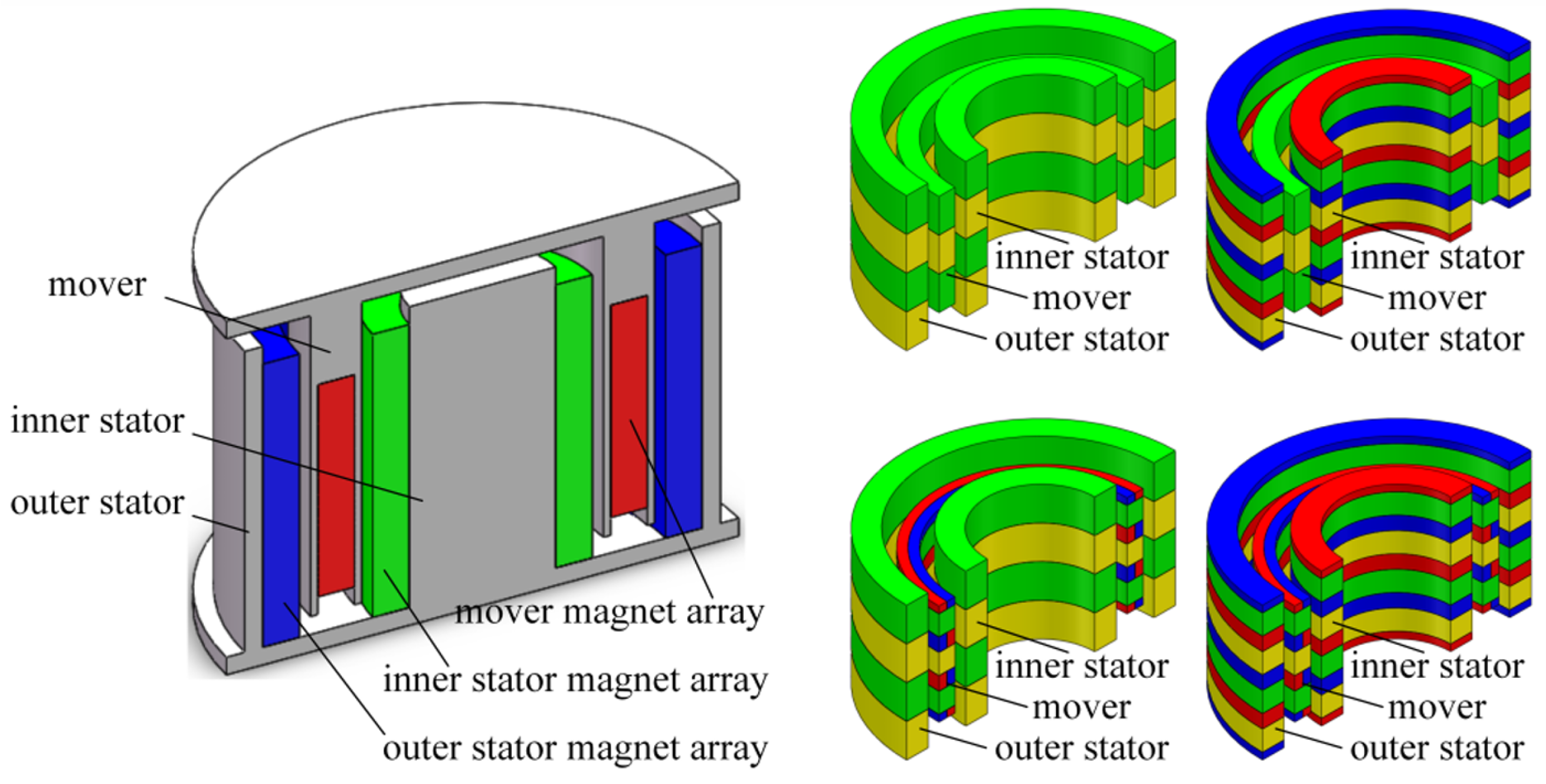 Energies 17 05343 g007