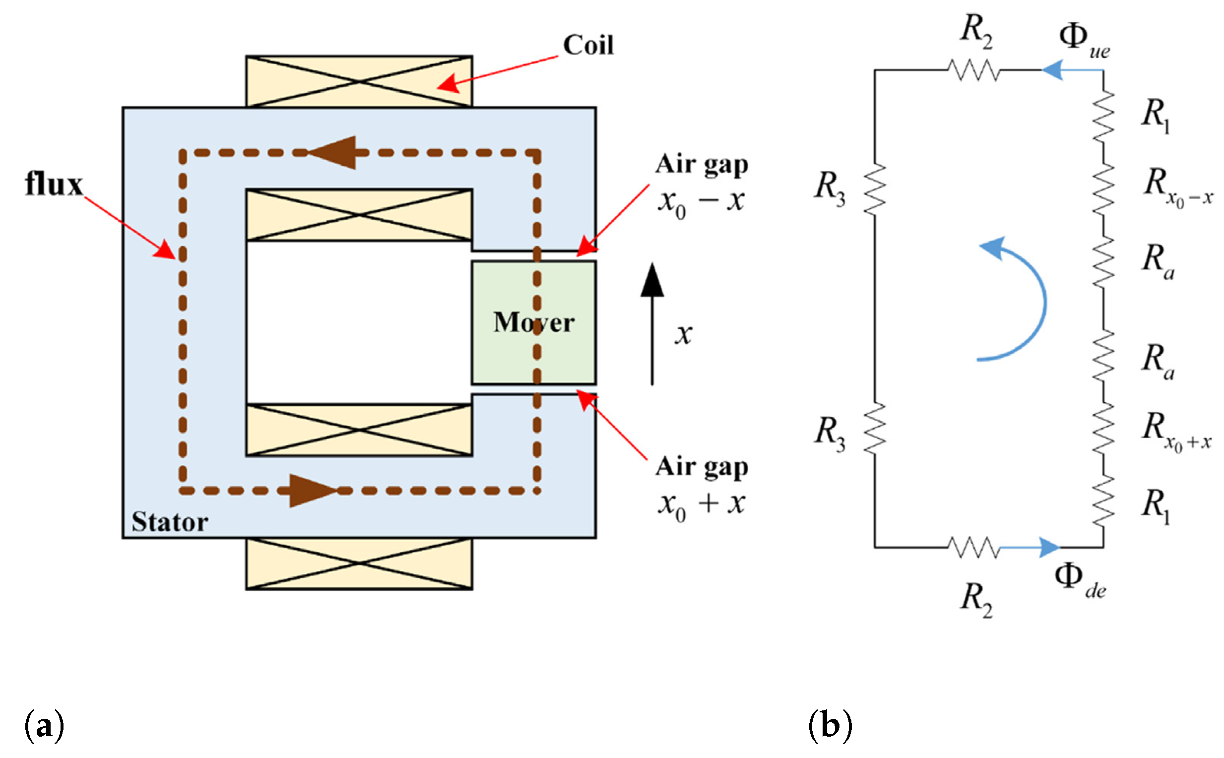 Energies 17 05343 g009