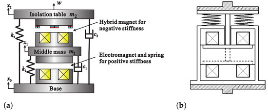 Energies 17 05343 g010