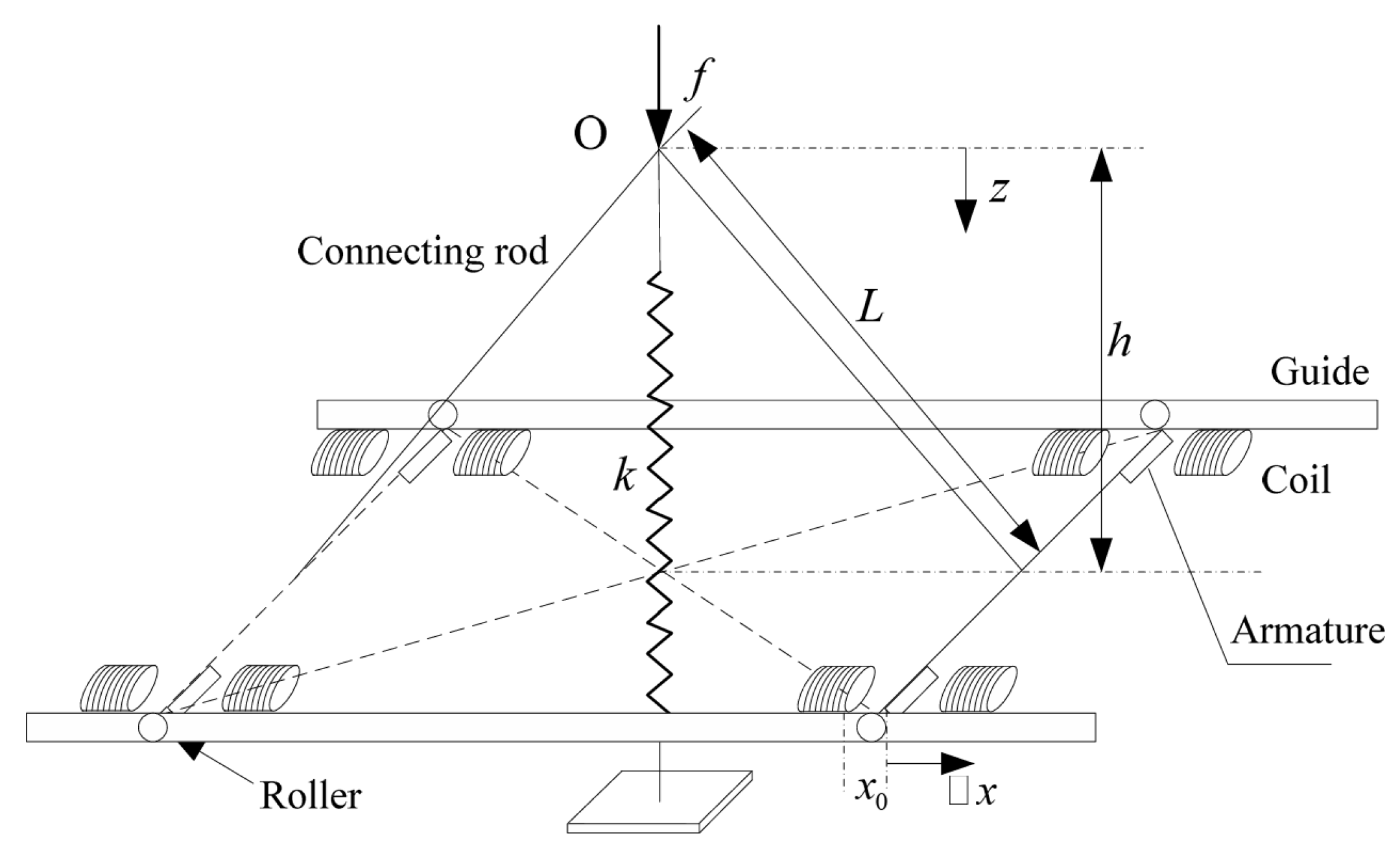 Energies 17 05343 g012