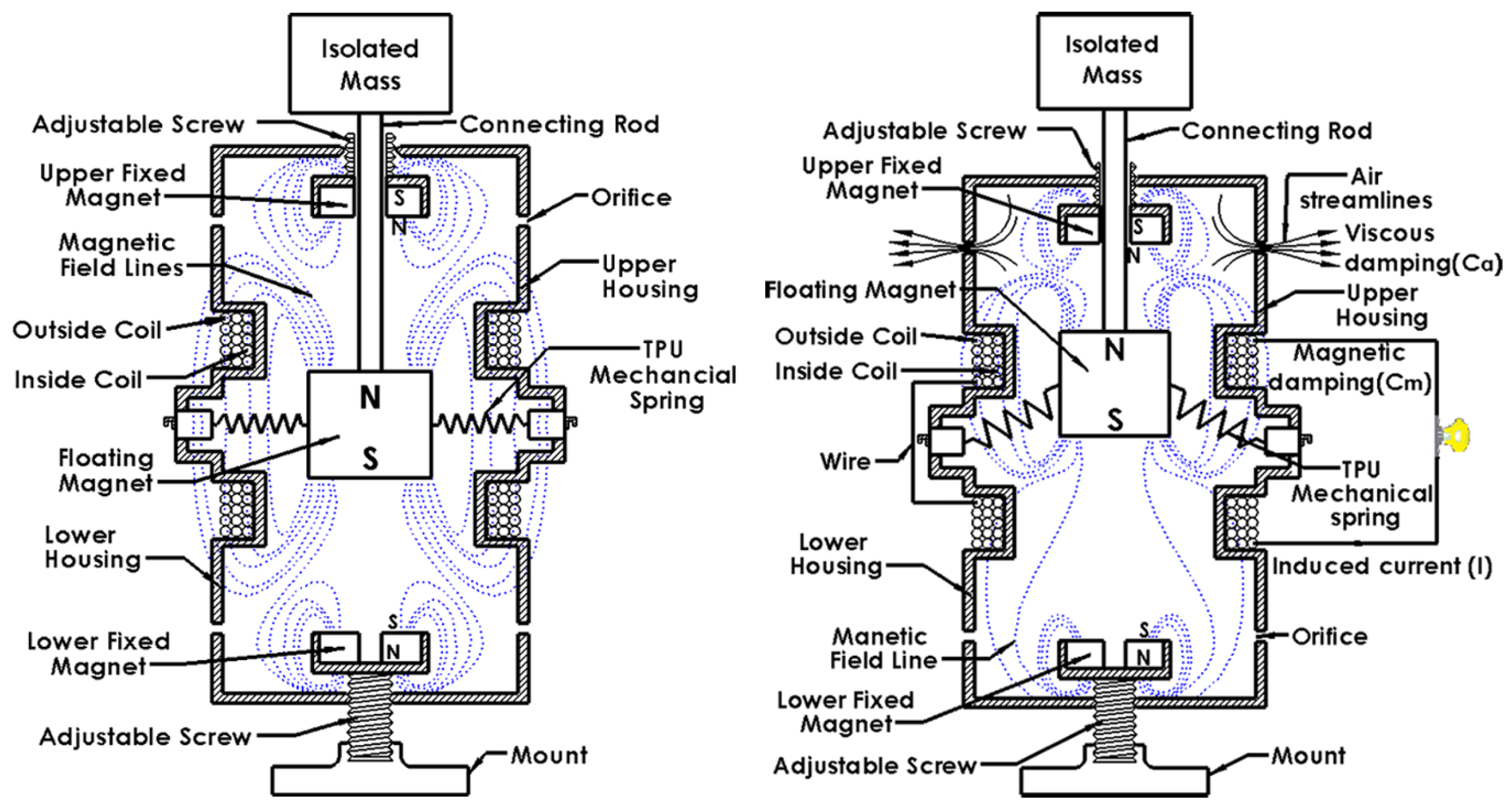 Energies 17 05343 g013