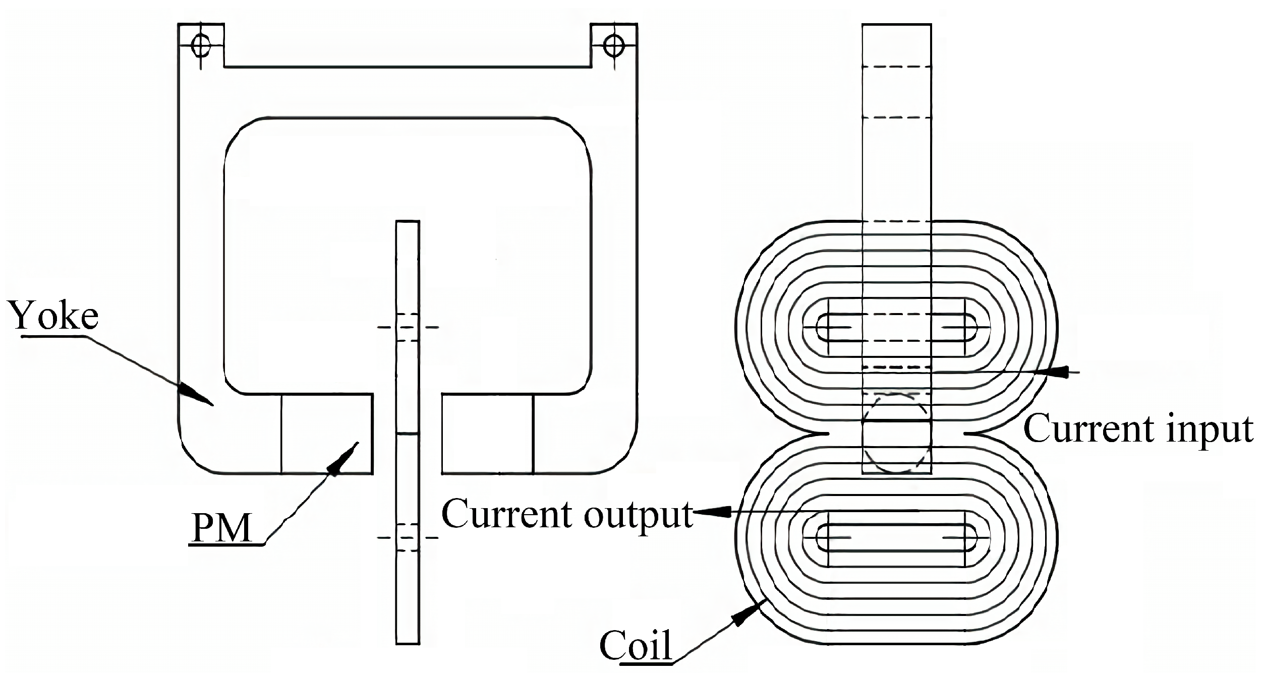 Energies 17 05343 g016
