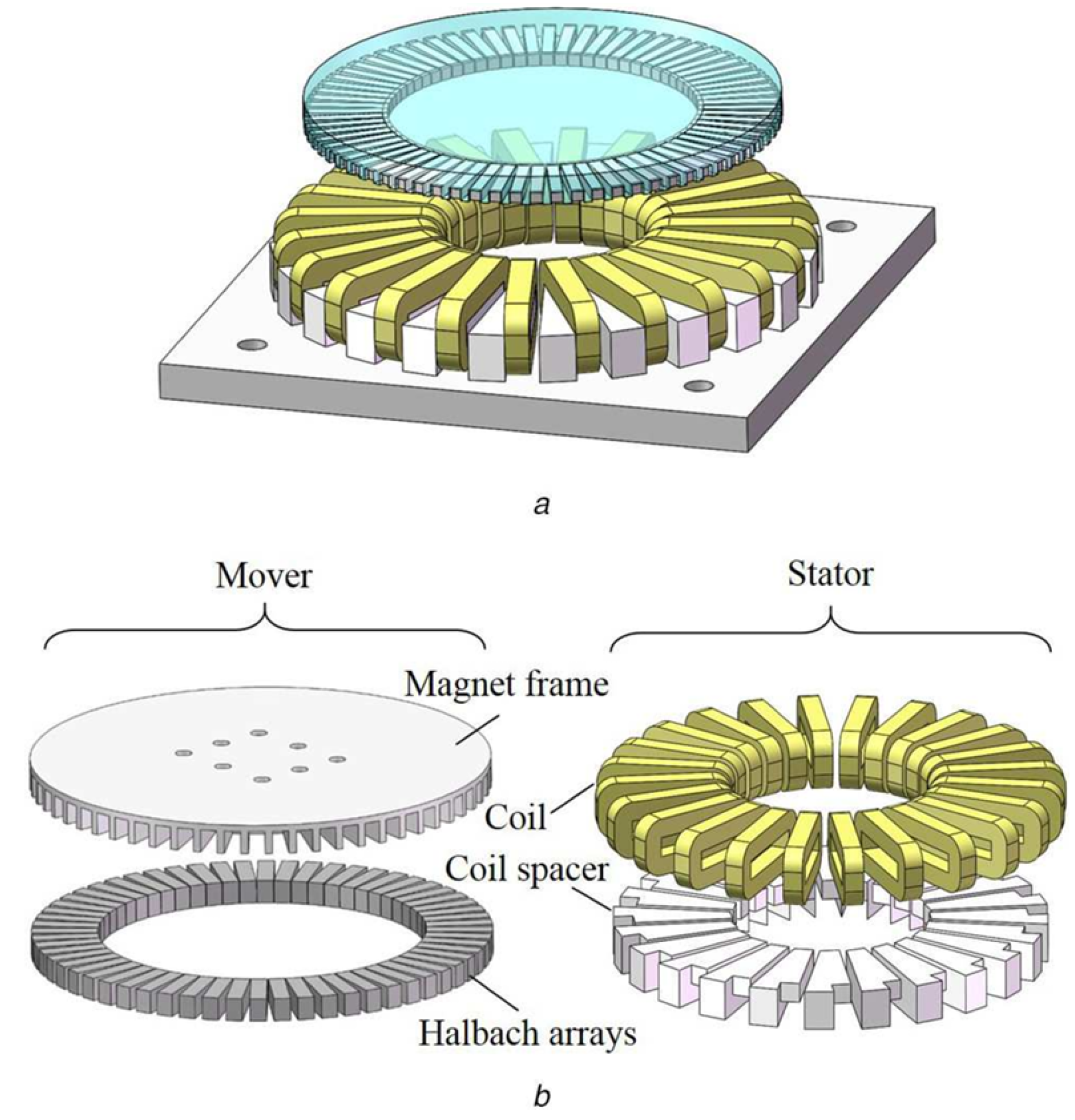 Energies 17 05343 g017