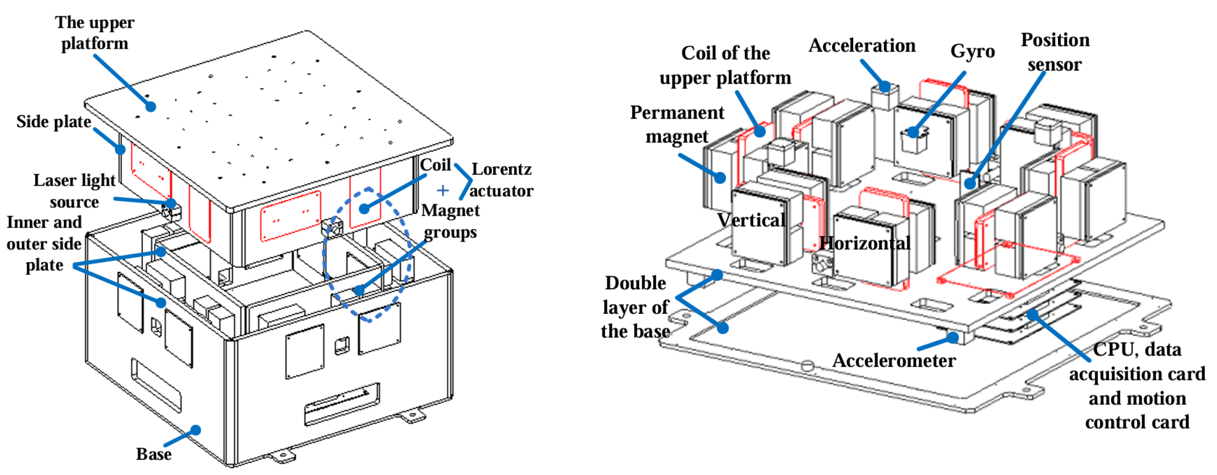 Energies 17 05343 g019