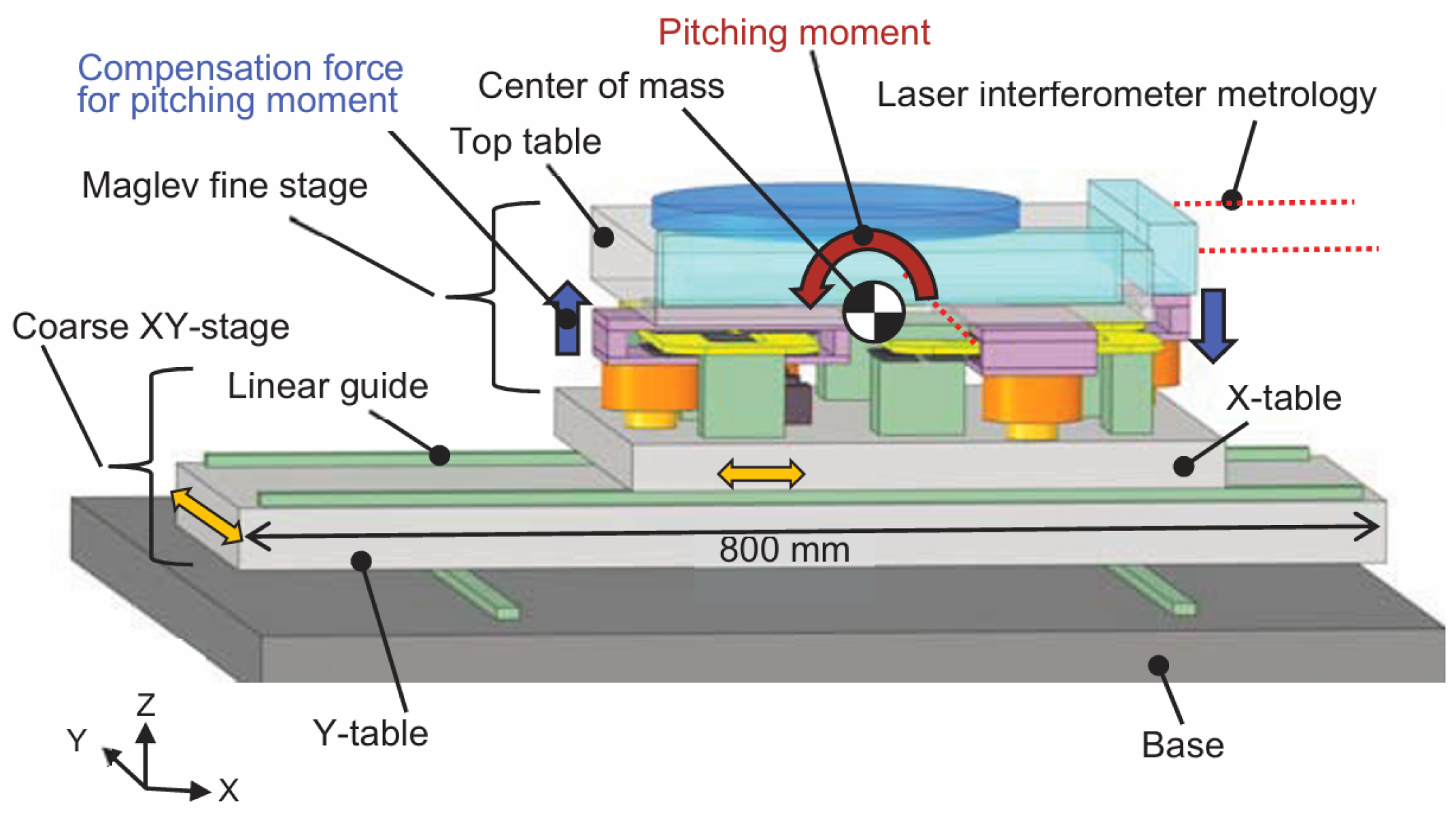 Energies 17 05343 g020
