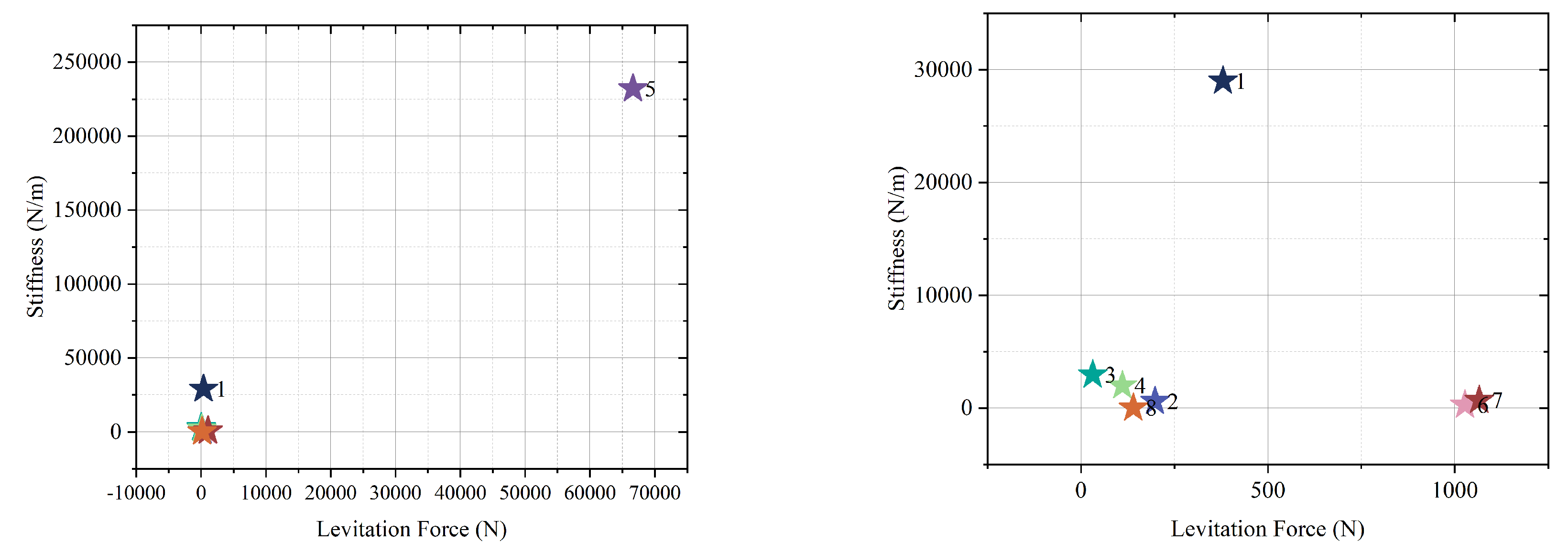 Energies 17 05343 g021