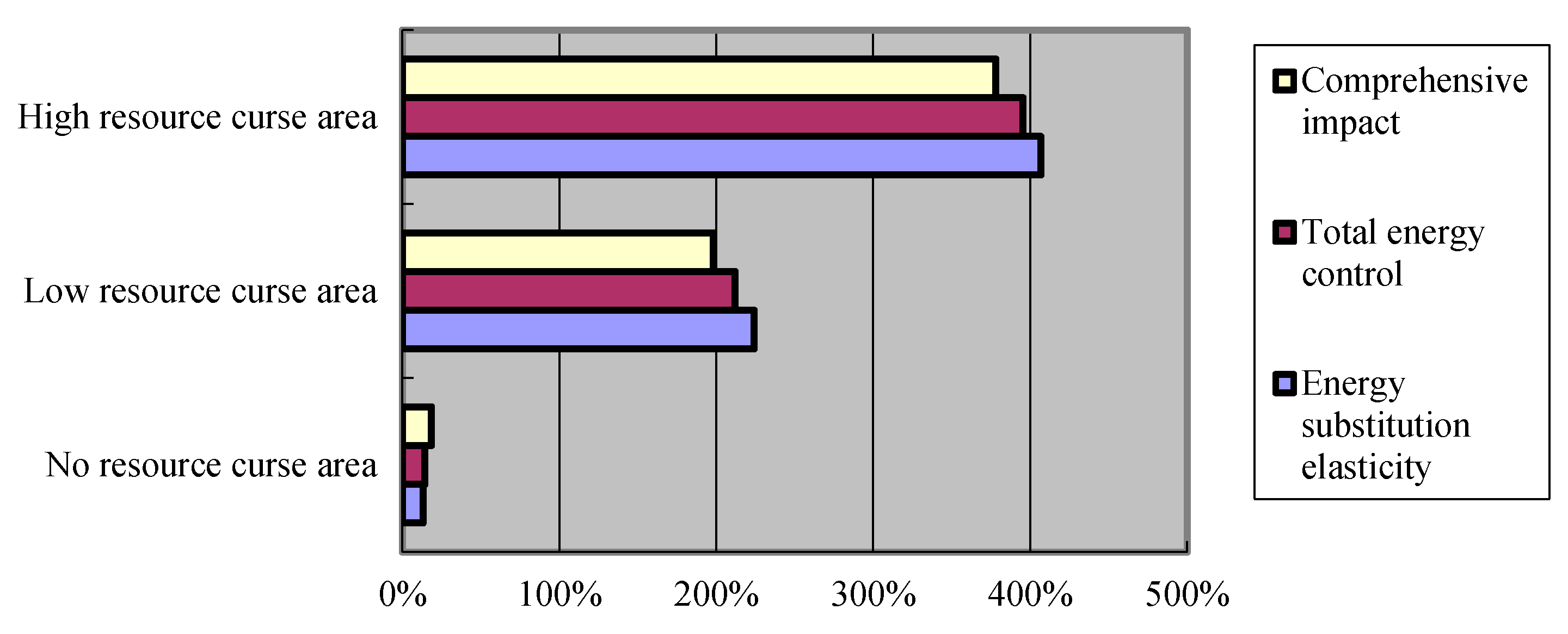 Energies 17 05345 g002