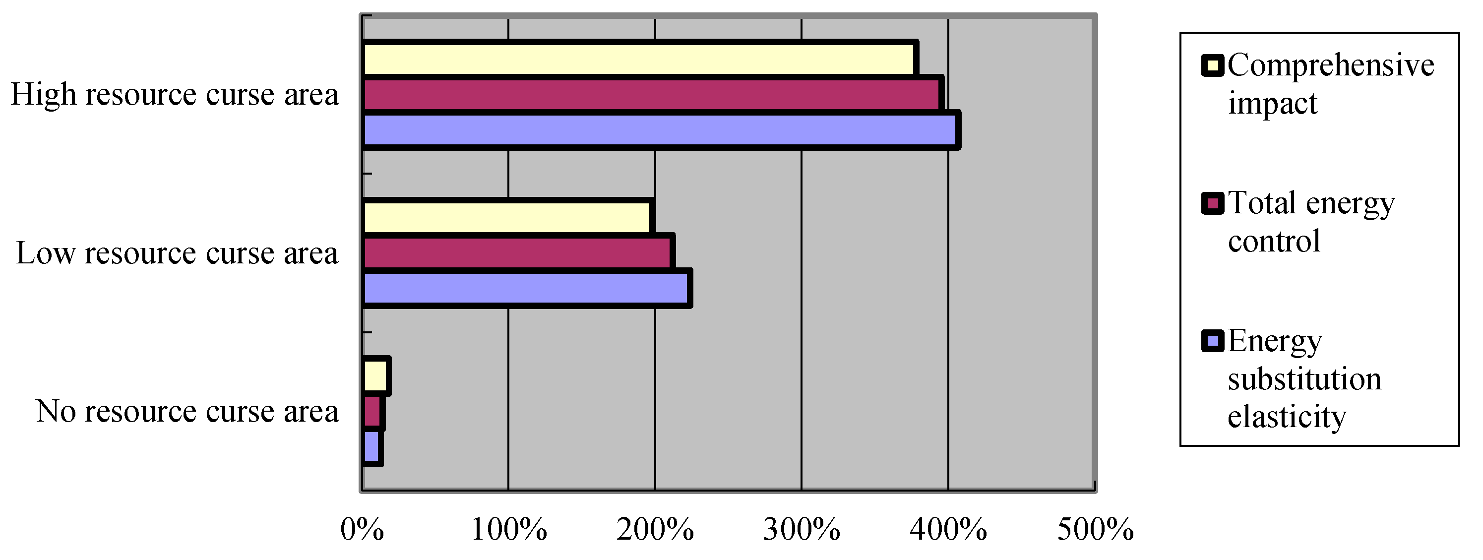 Energies 17 05345 g003