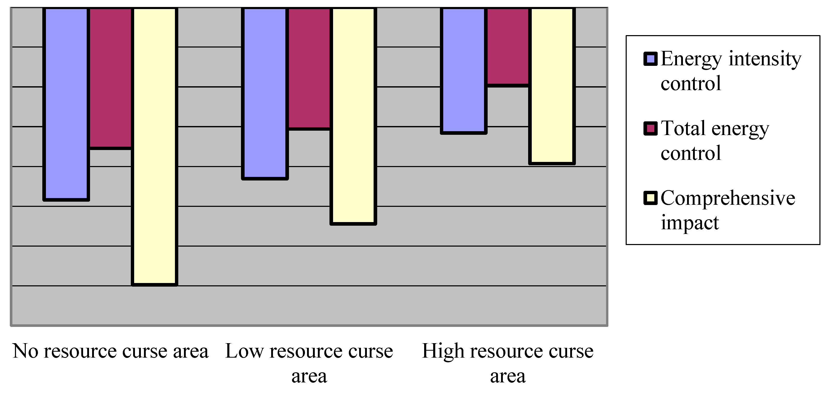 Energies 17 05345 g004