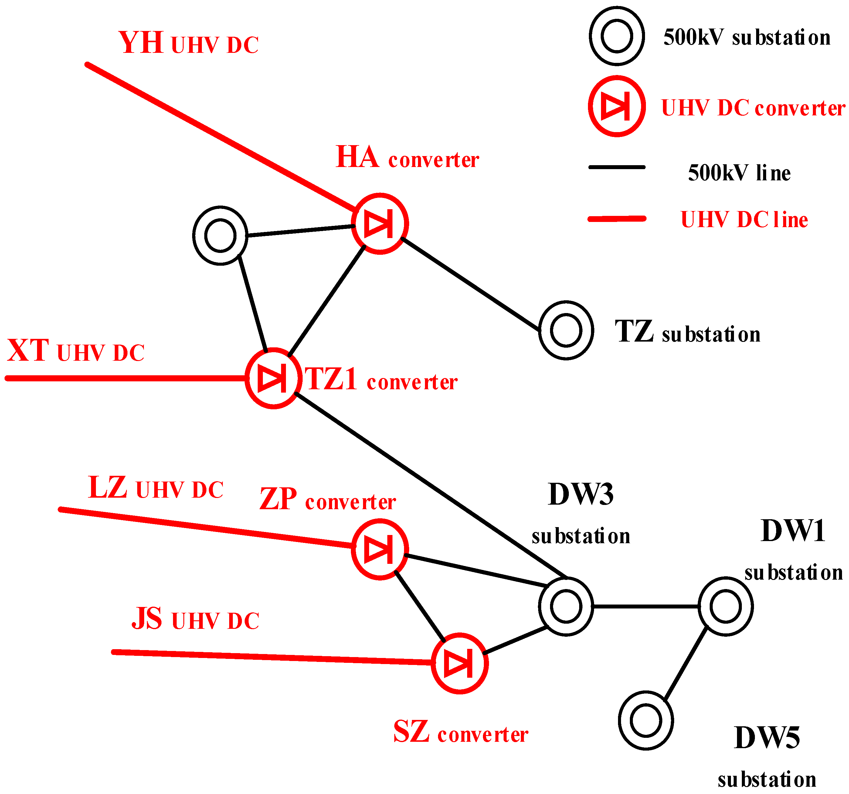 Energies 17 05346 g007