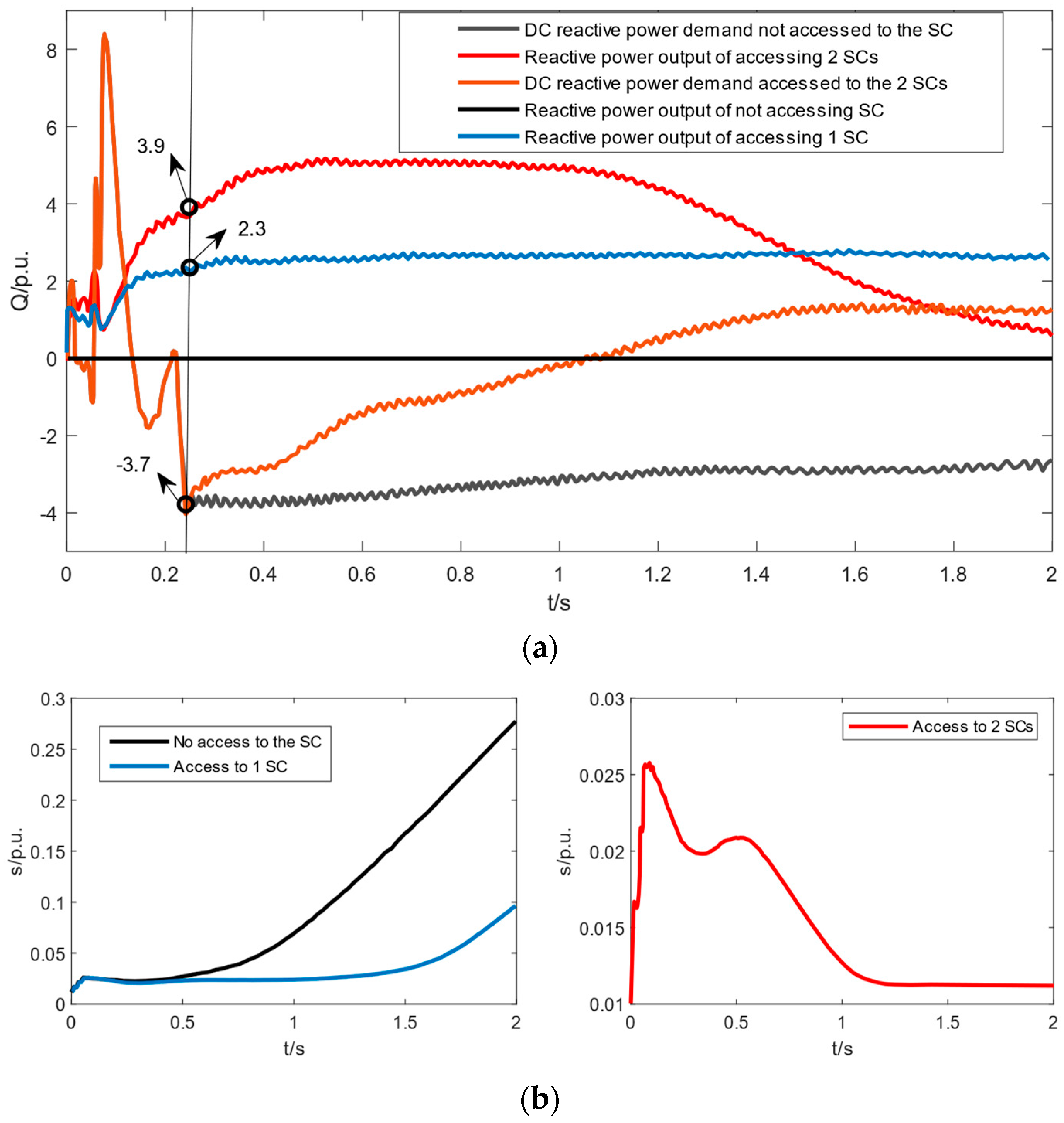 Energies 17 05346 g010