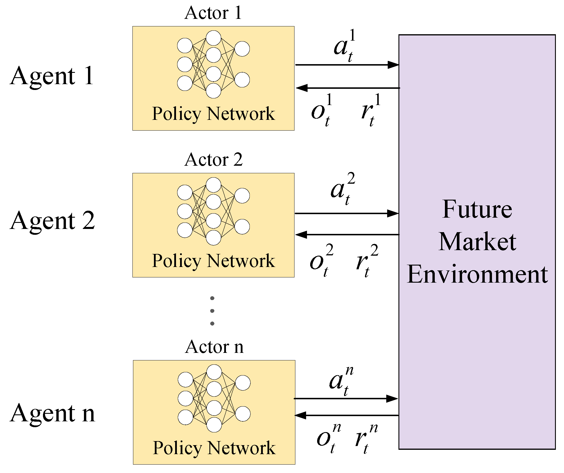 Energies 17 05350 g006 Energies 17 05350 g006