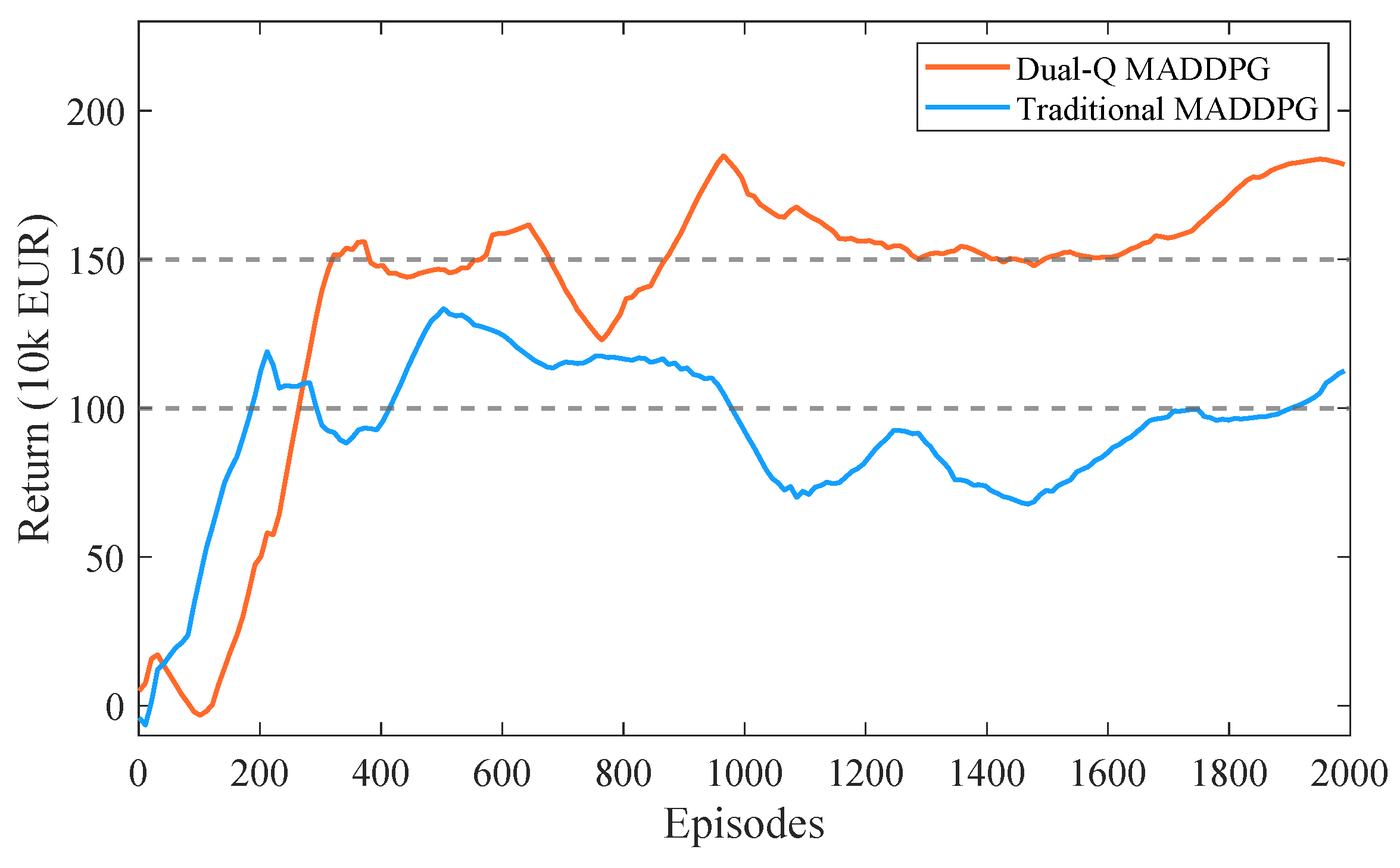 Energies 17 05350 g008 Energies 17 05350 g008