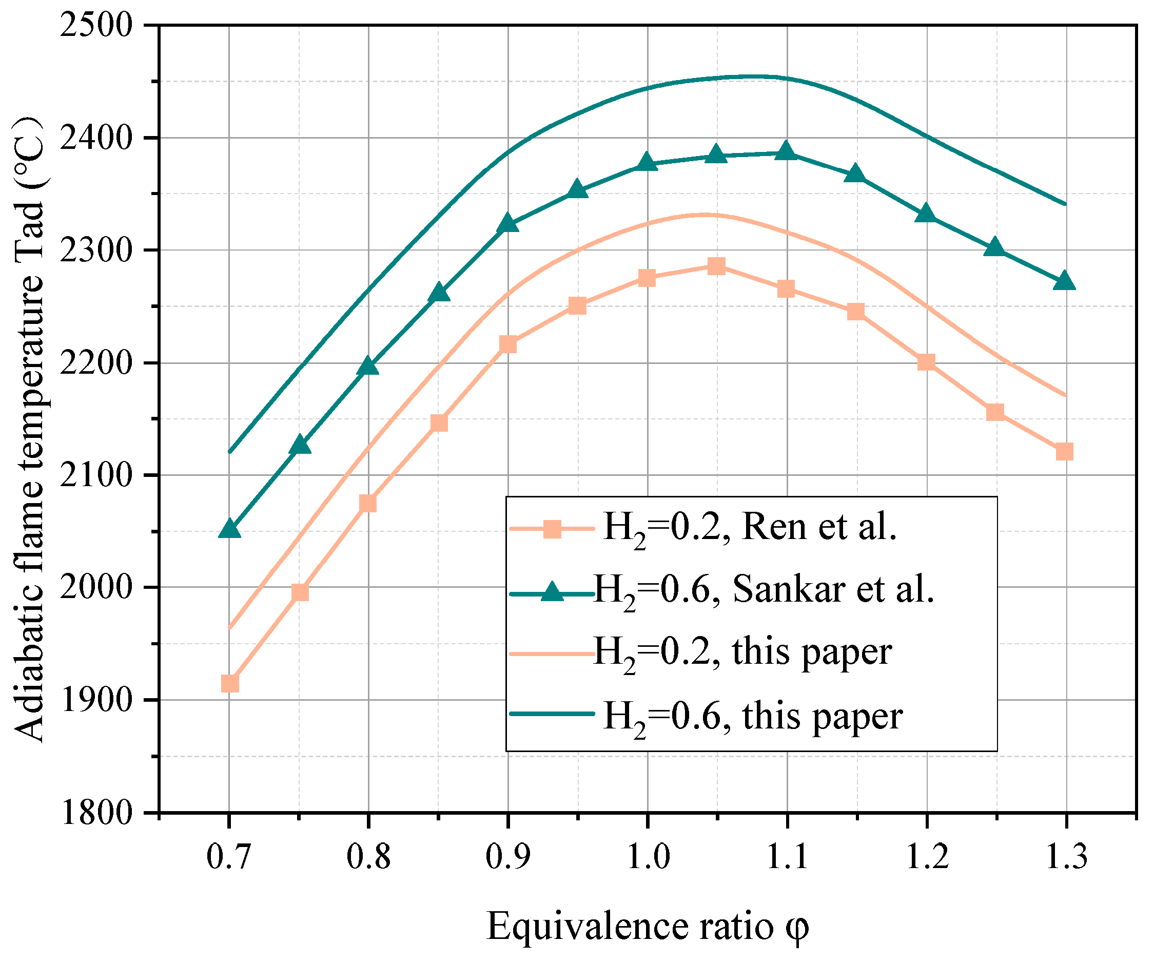 Energies 17 05351 g002