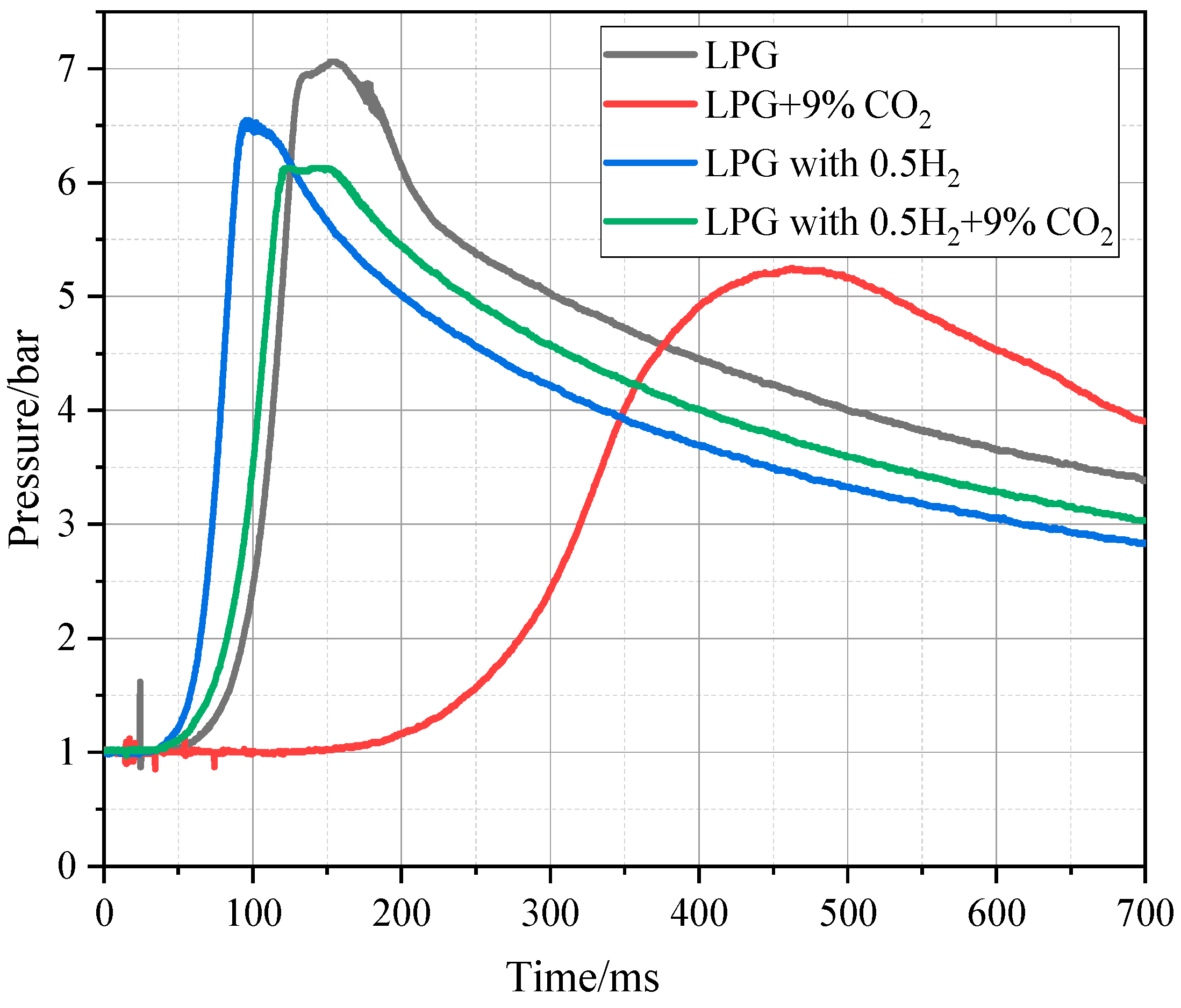 Energies 17 05351 g003