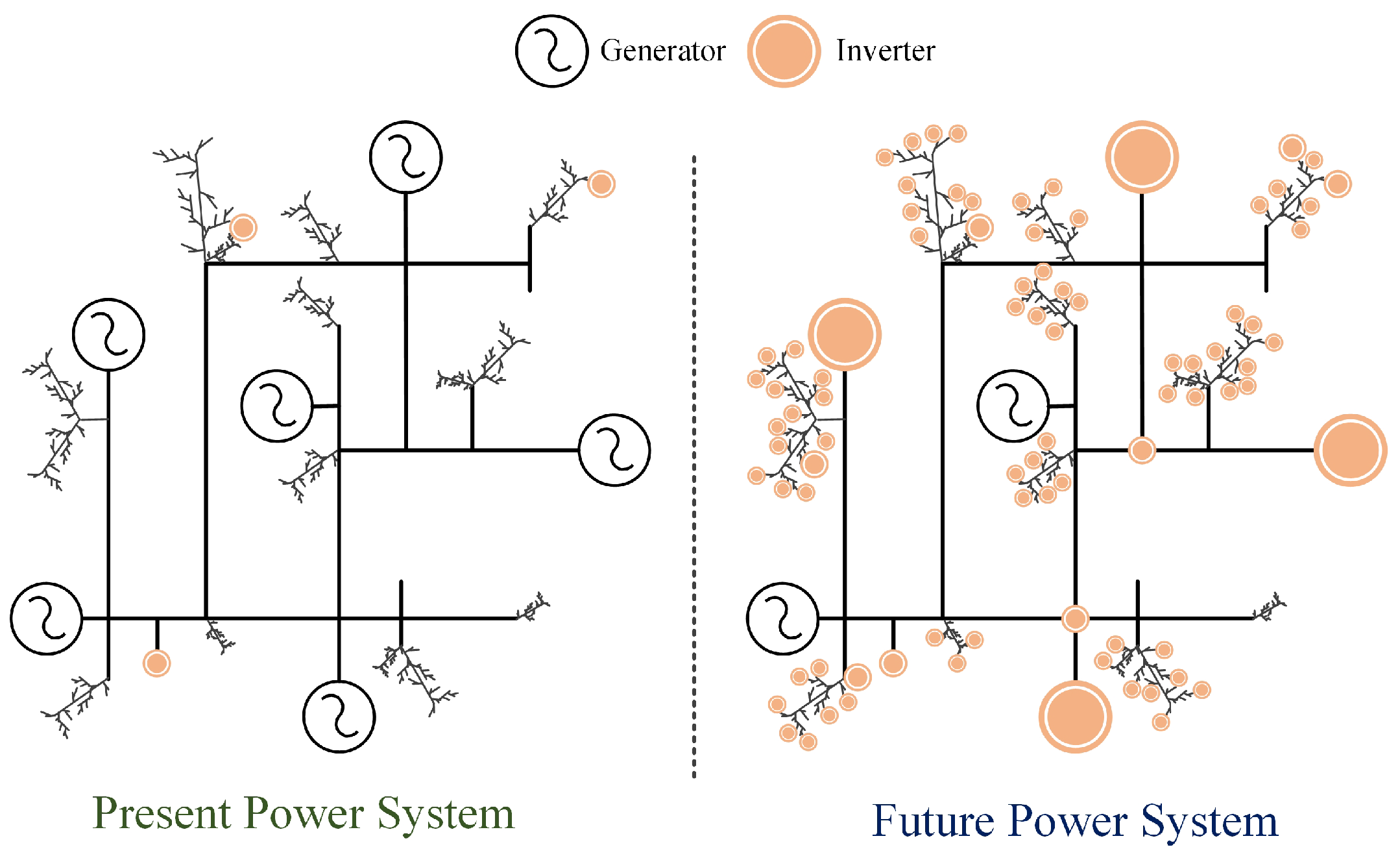 Energies 17 05352 g001