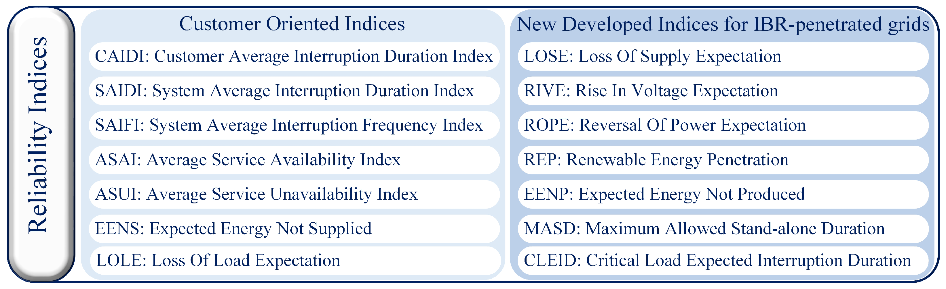 Energies 17 05352 g003