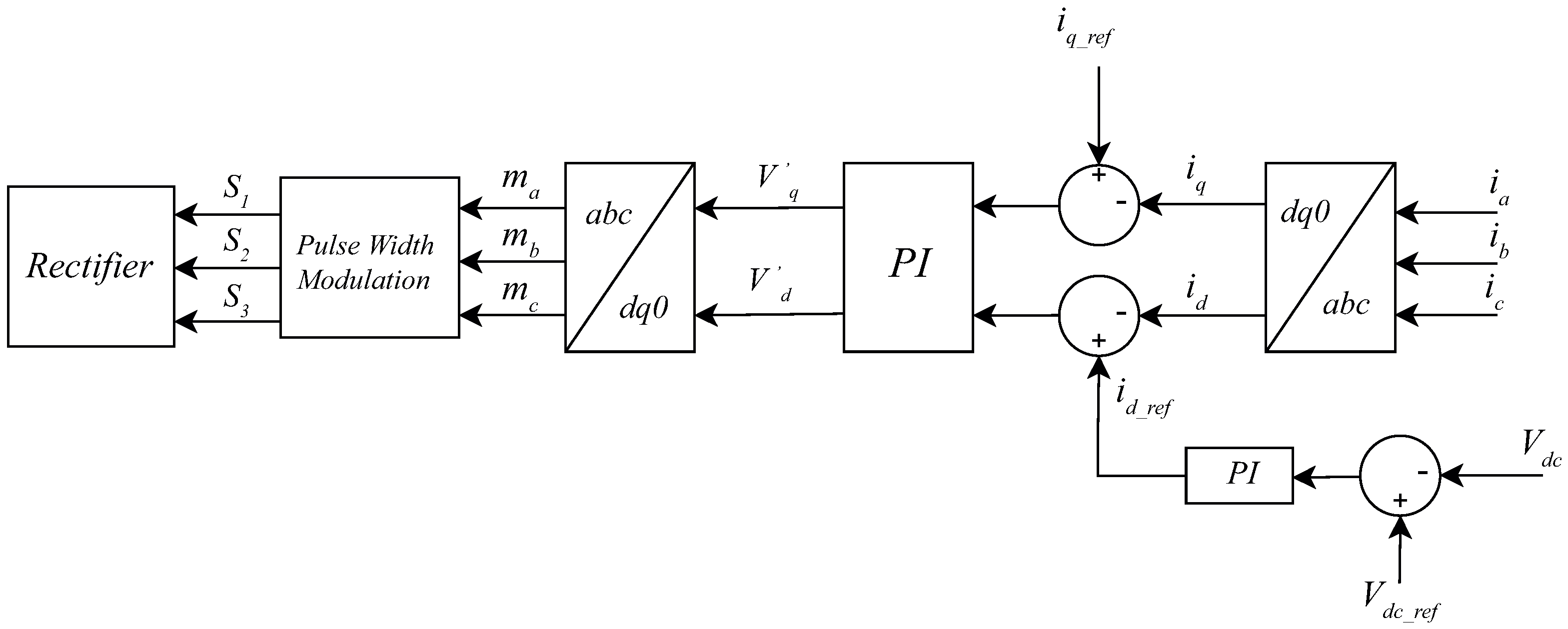 Energies 17 05353 g009