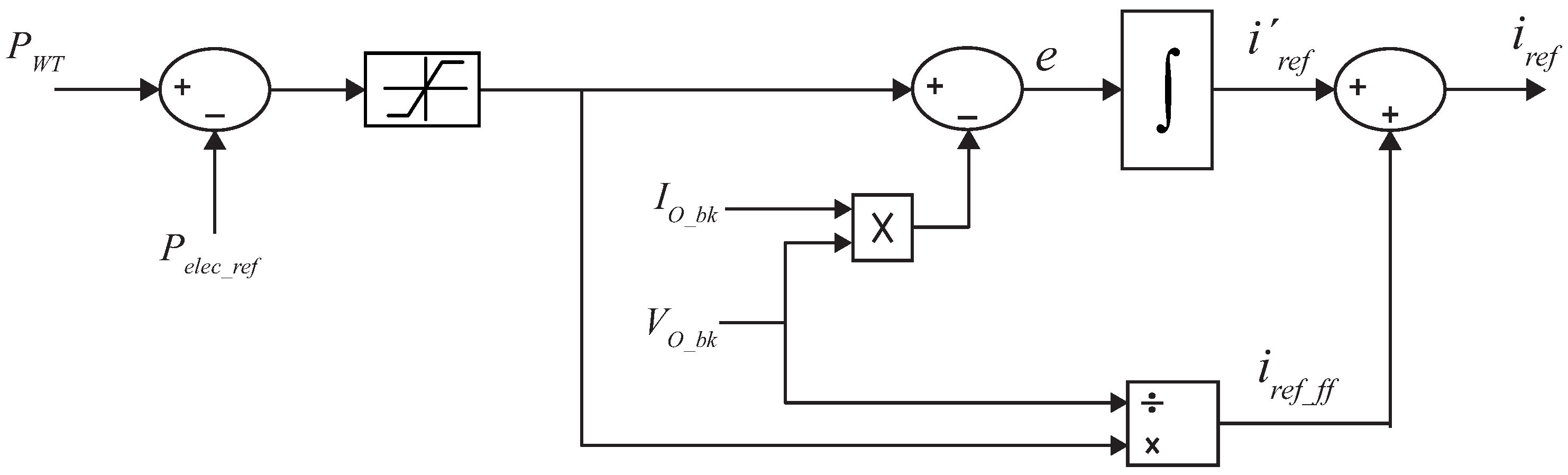Energies 17 05353 g011