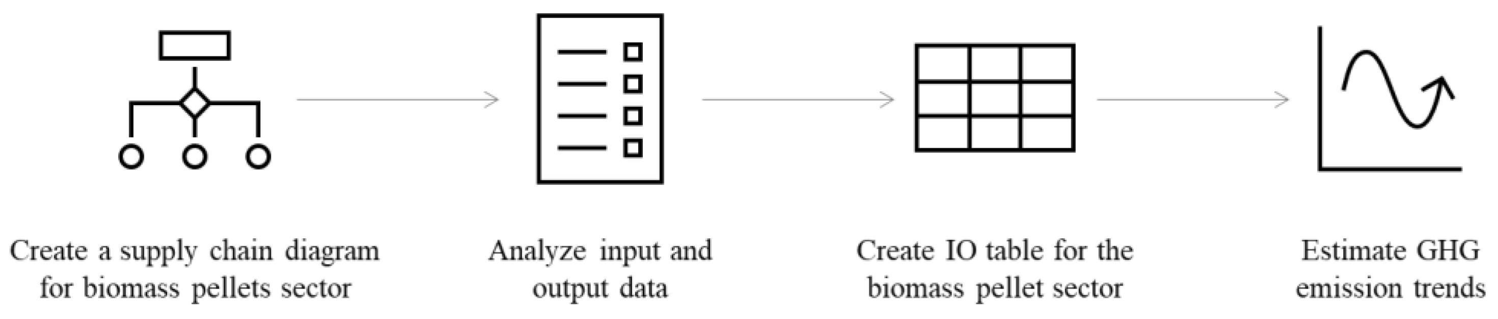 Energies 17 05355 g001