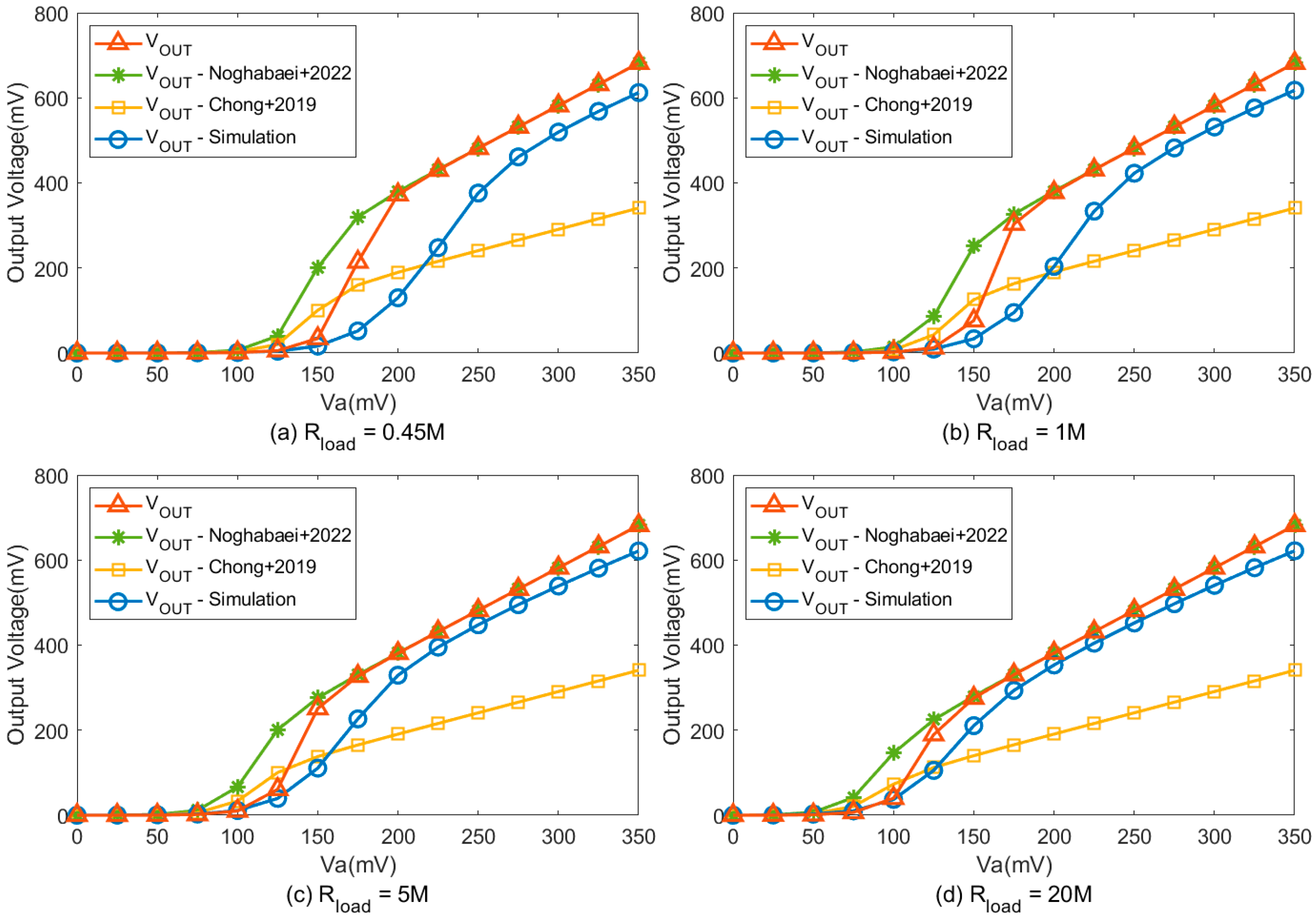 Energies 17 05356 g007