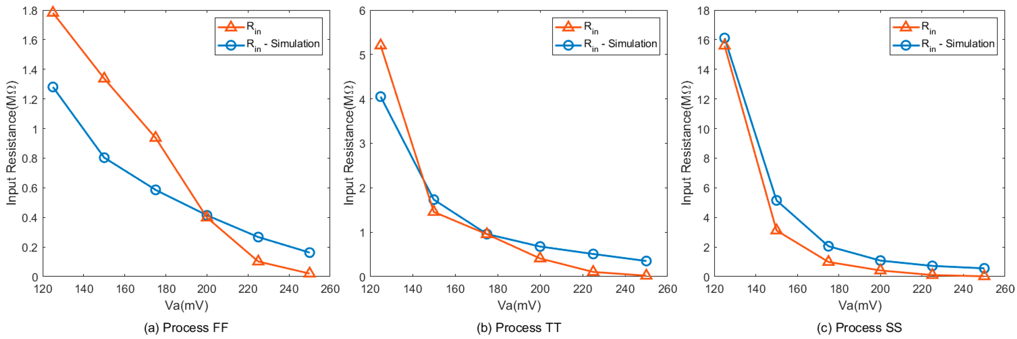Energies 17 05356 g015